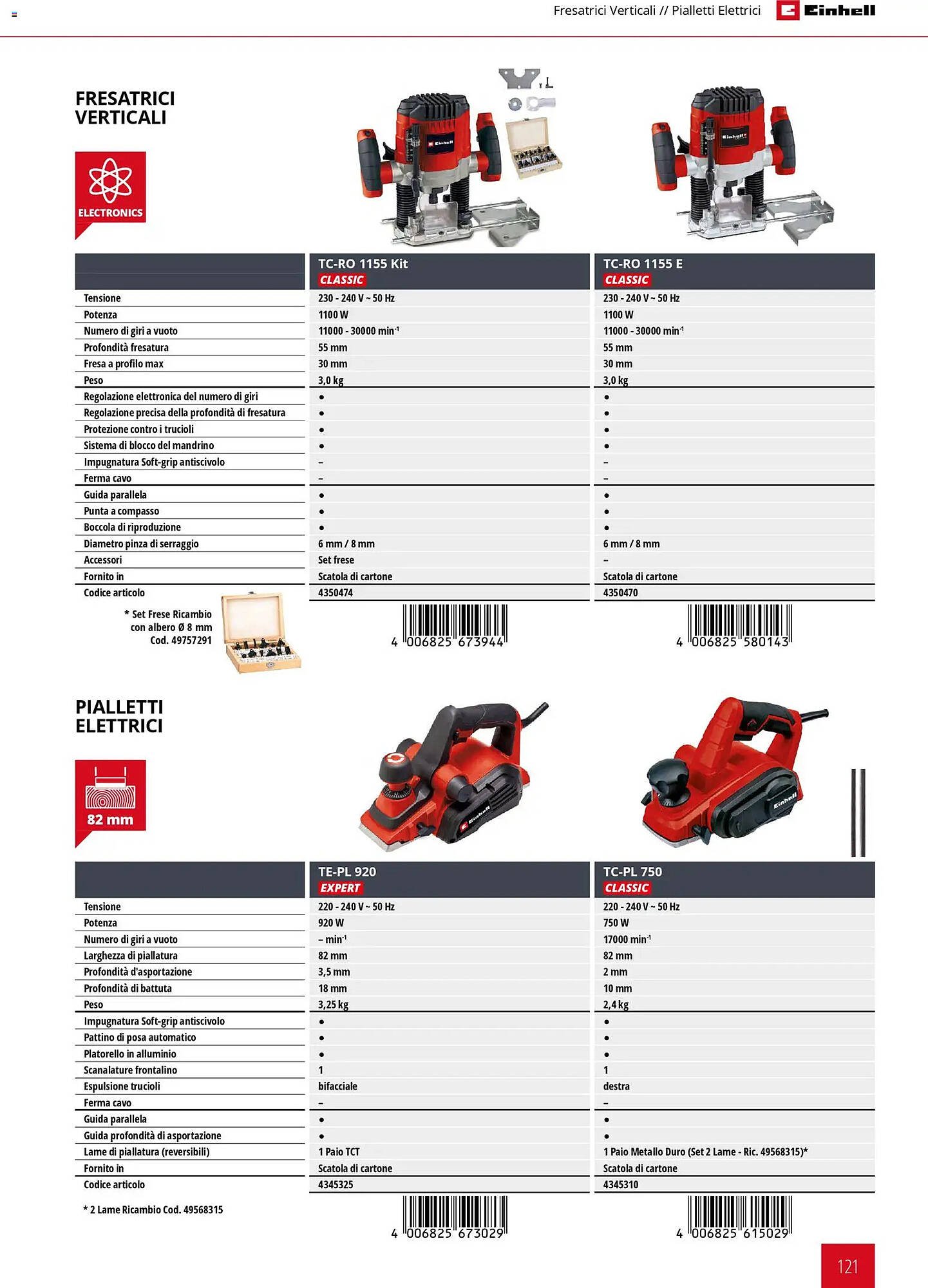 Volantino Einhell (2026-03-17 - 2026-12-31)