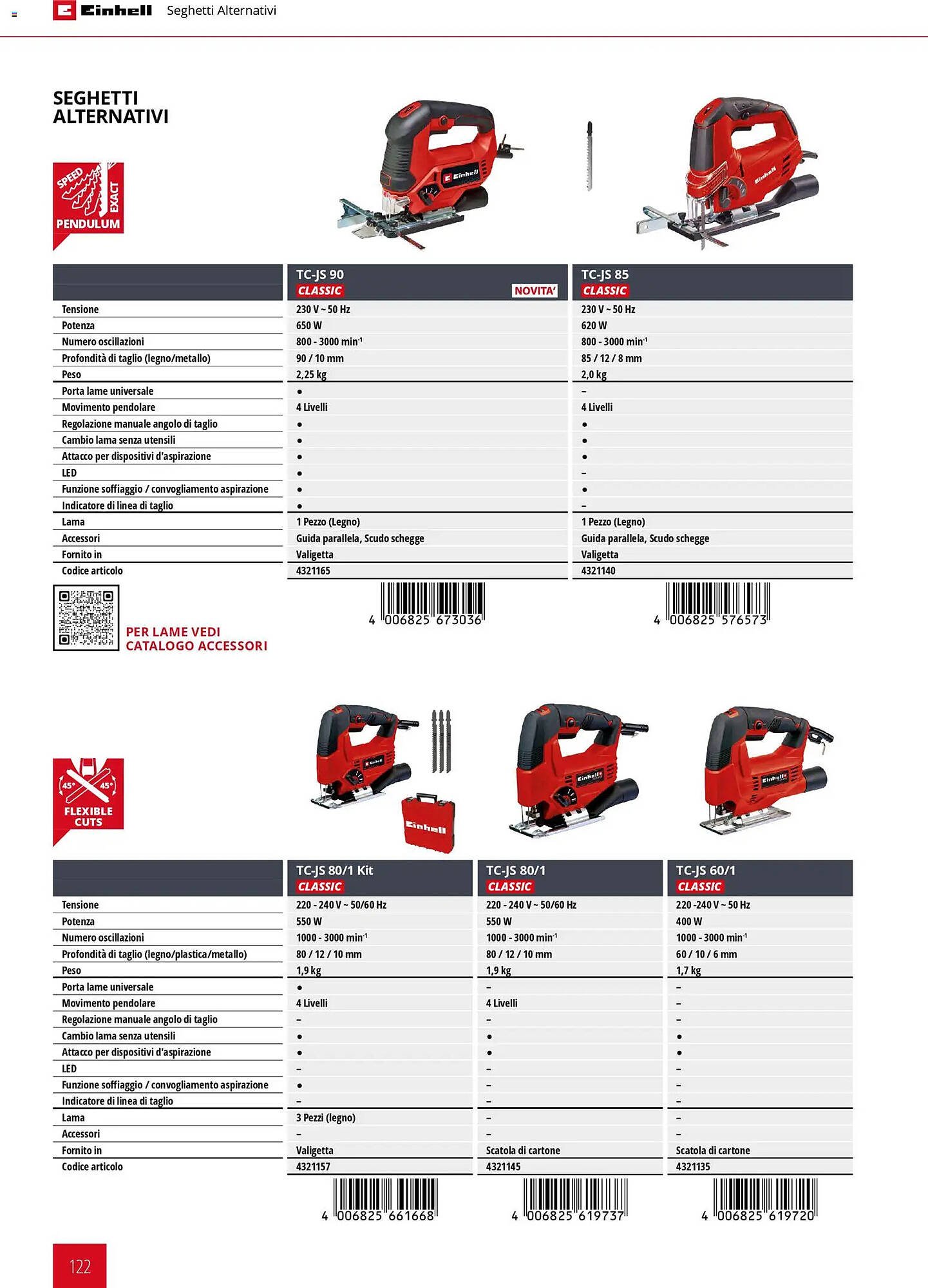 Volantino Einhell (2026-03-17 - 2026-12-31)