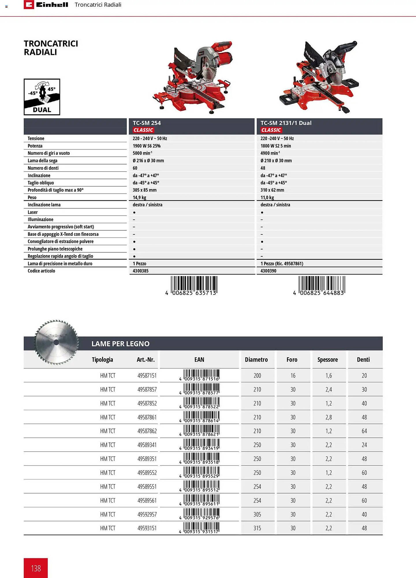 Volantino Einhell (2026-03-17 - 2026-12-31)