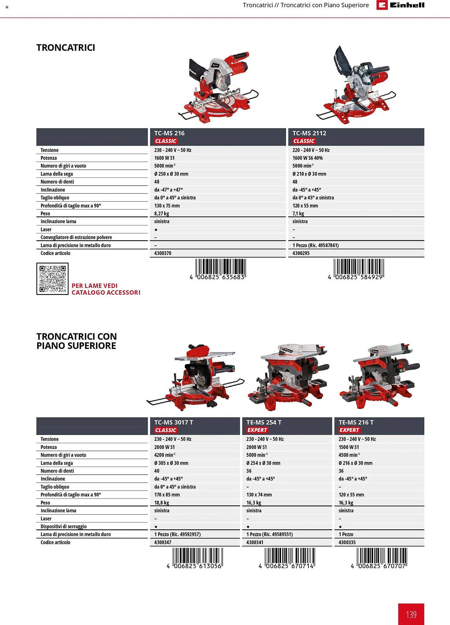 Volantino Einhell (2026-03-17 - 2026-12-31)