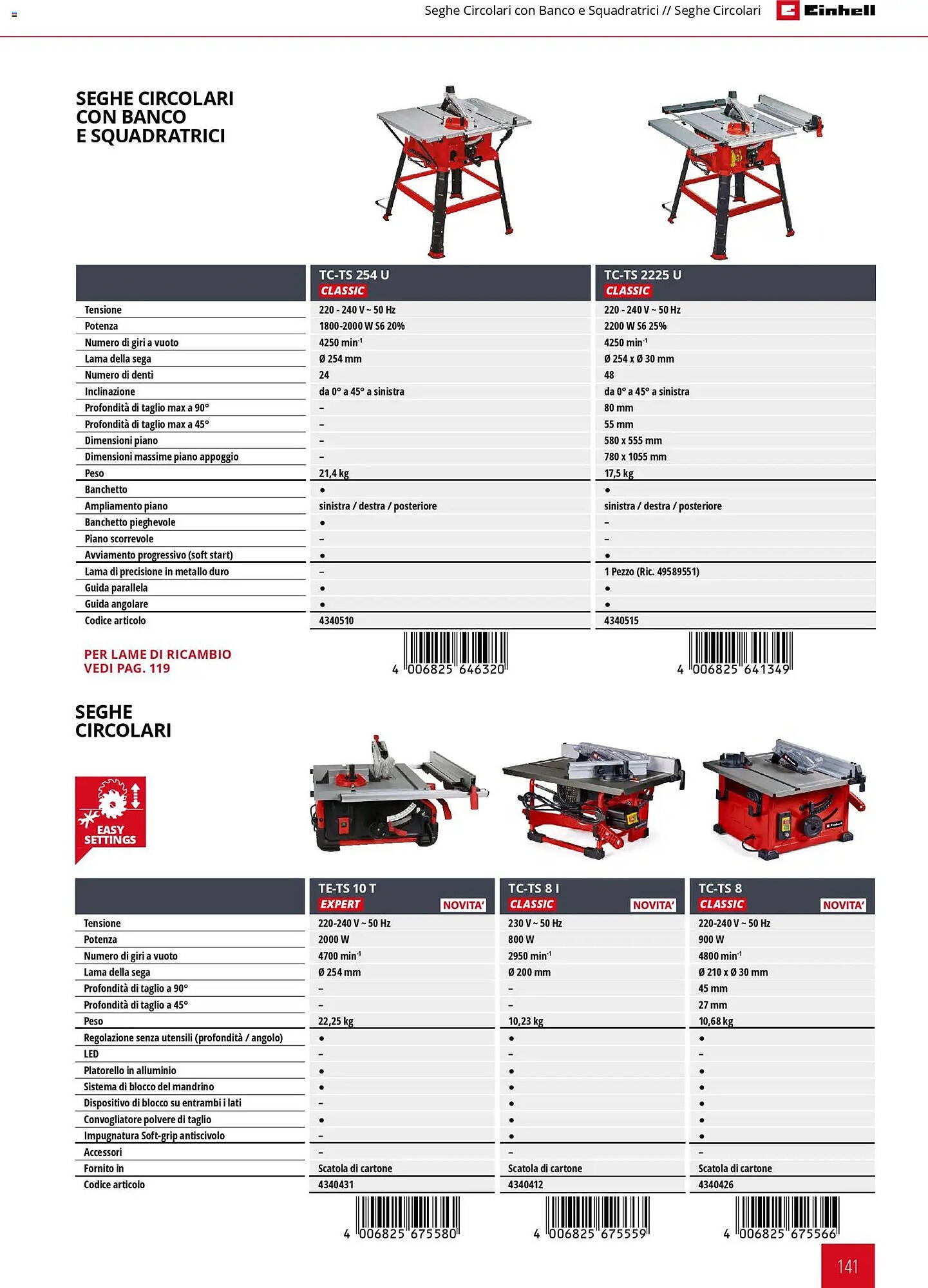 Volantino Einhell (2026-03-17 - 2026-12-31)