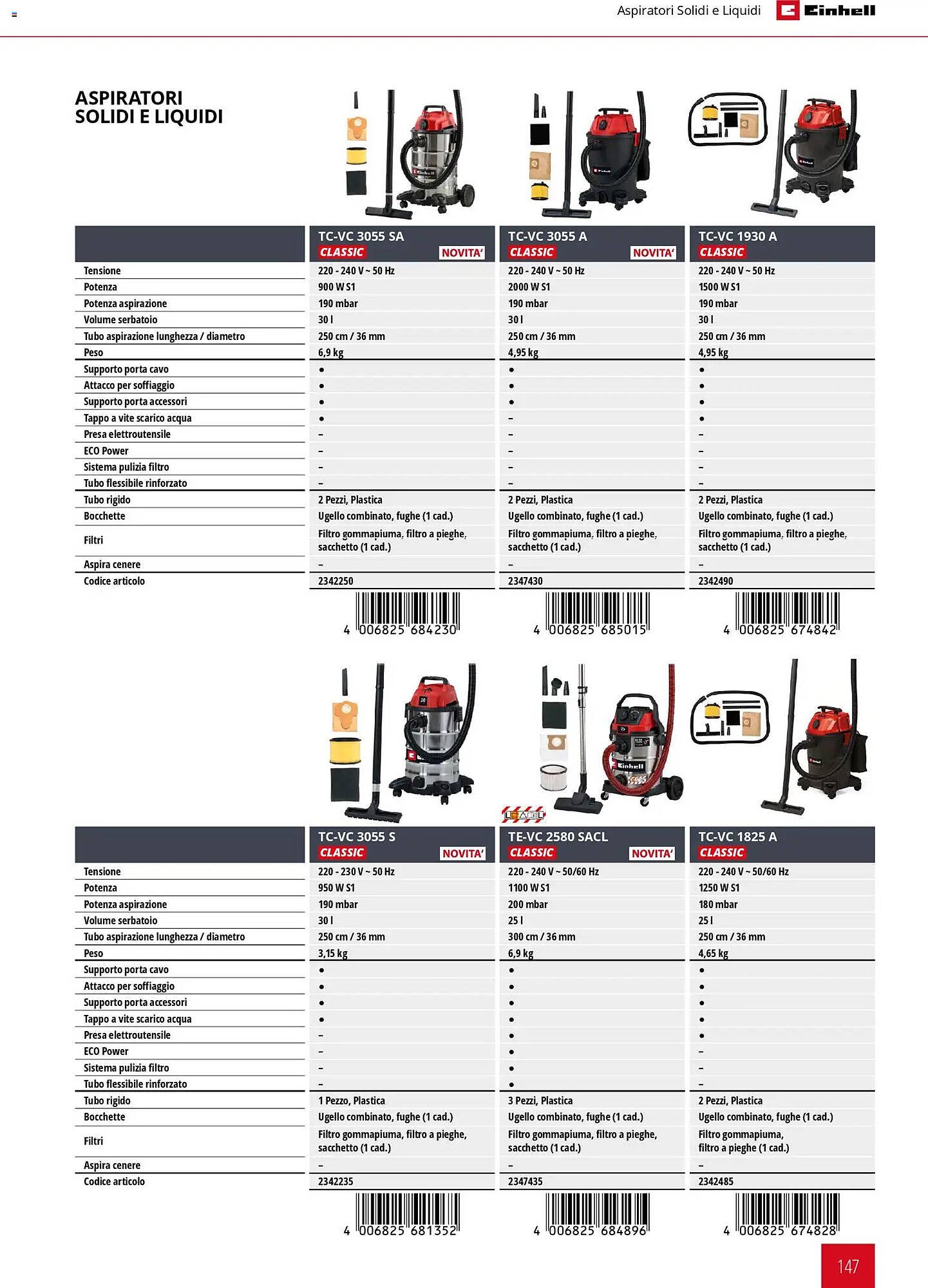Volantino Einhell (2026-03-17 - 2026-12-31)