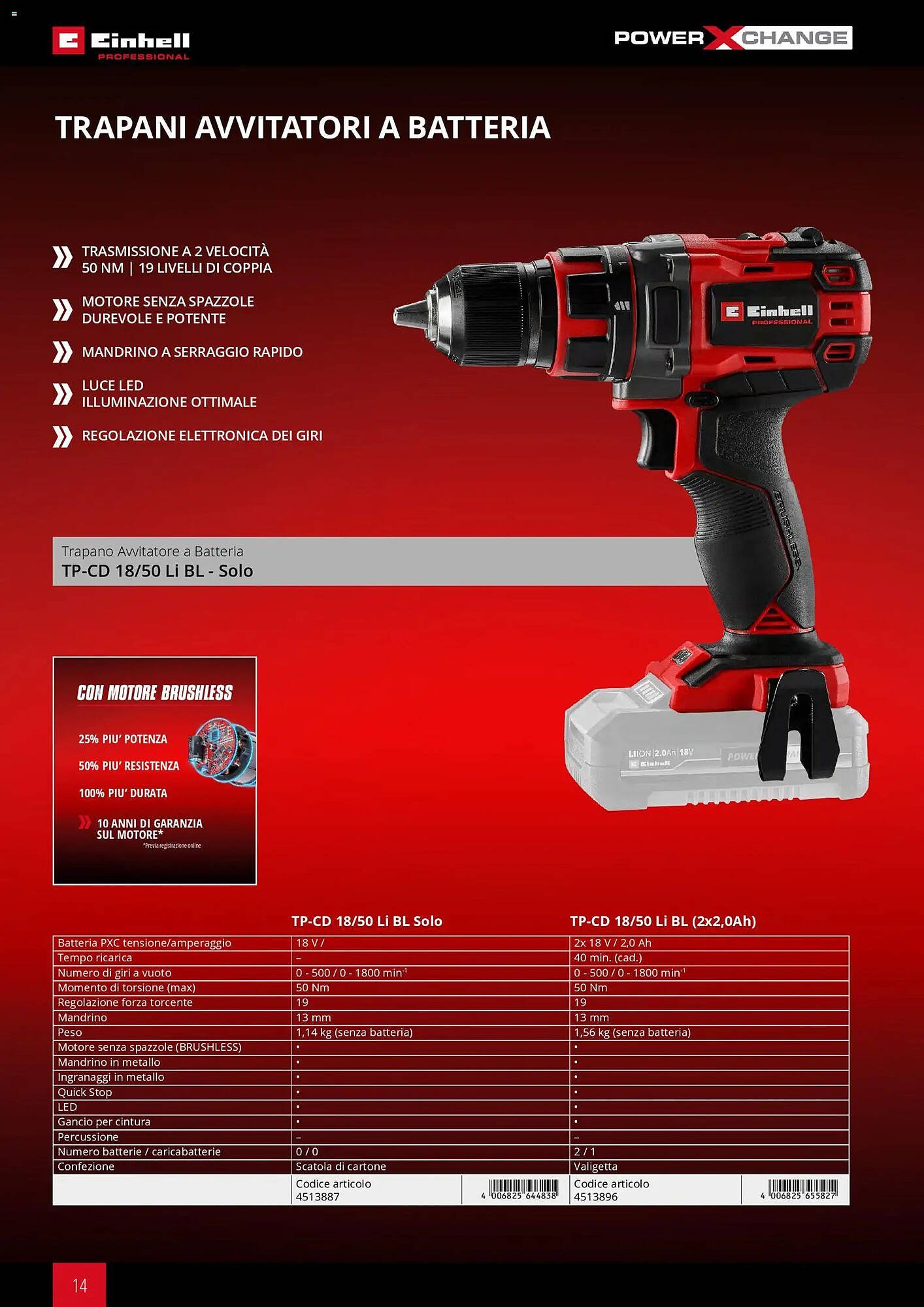 Volantino Einhell (2026-03-17 - 2026-12-31)