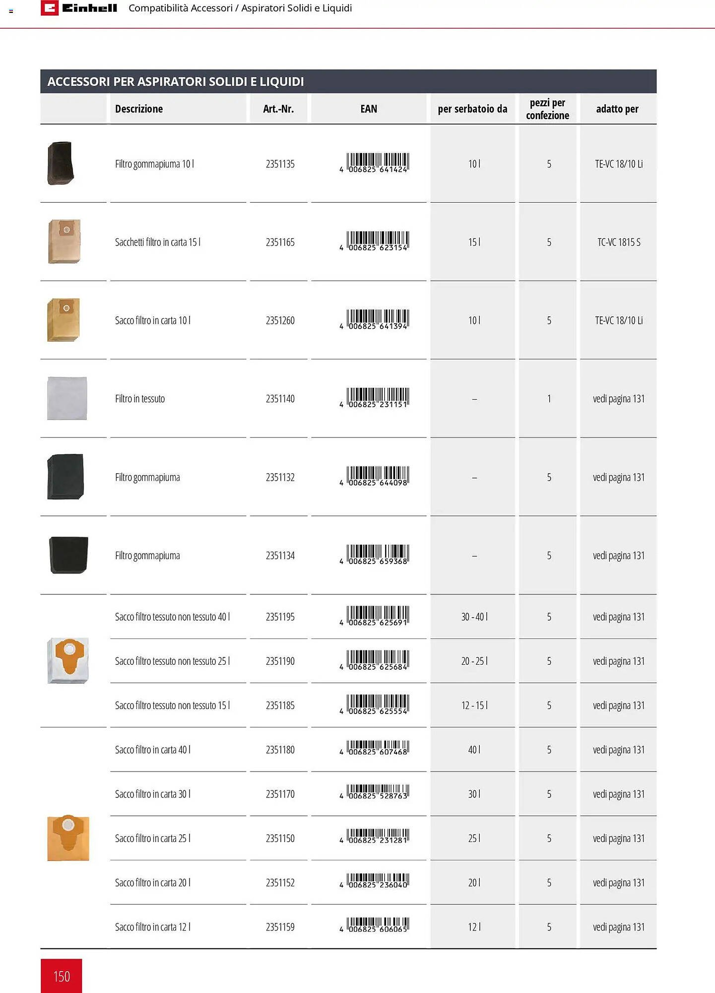 Volantino Einhell (2026-03-17 - 2026-12-31)