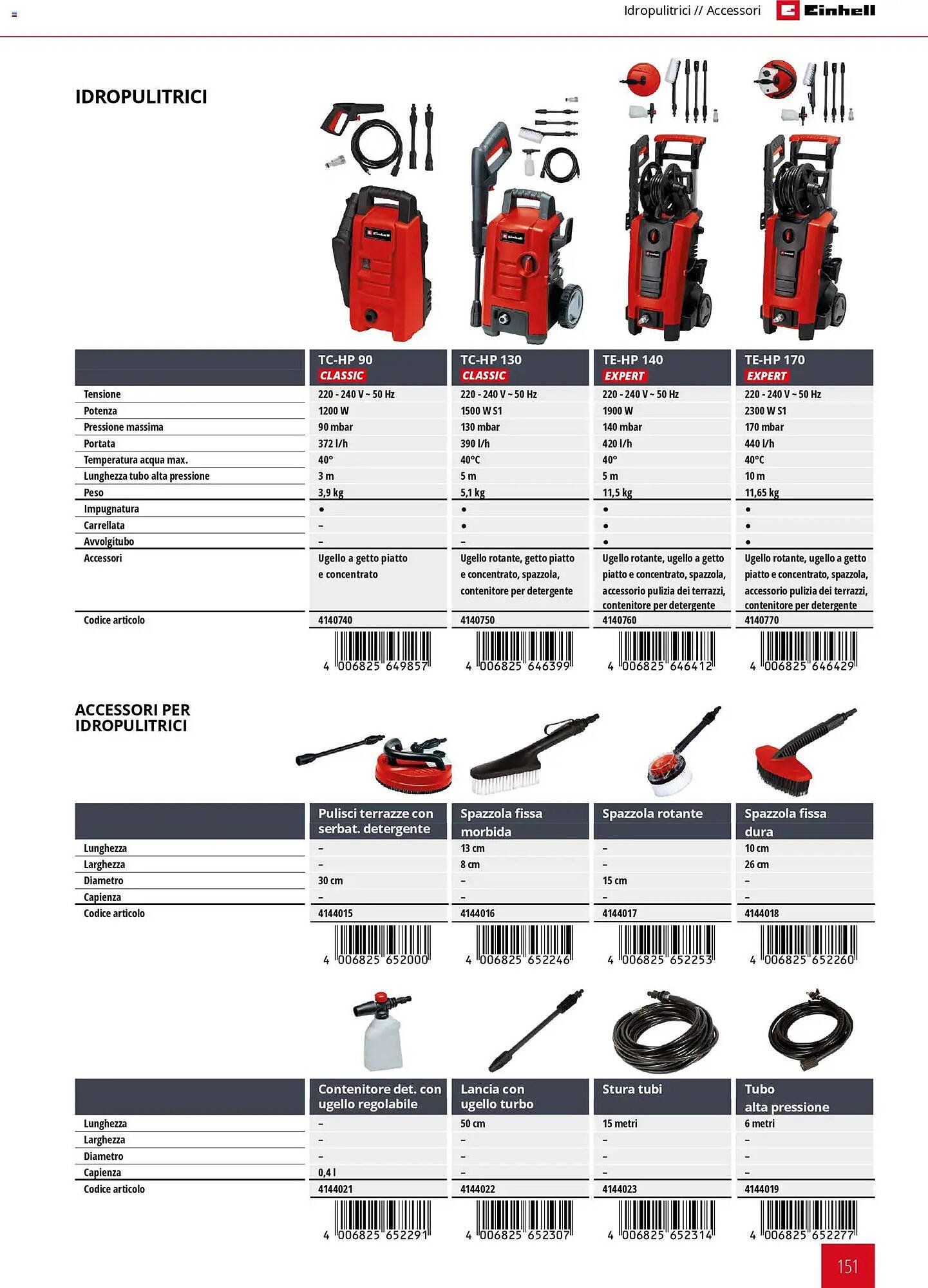 Volantino Einhell (2026-03-17 - 2026-12-31)