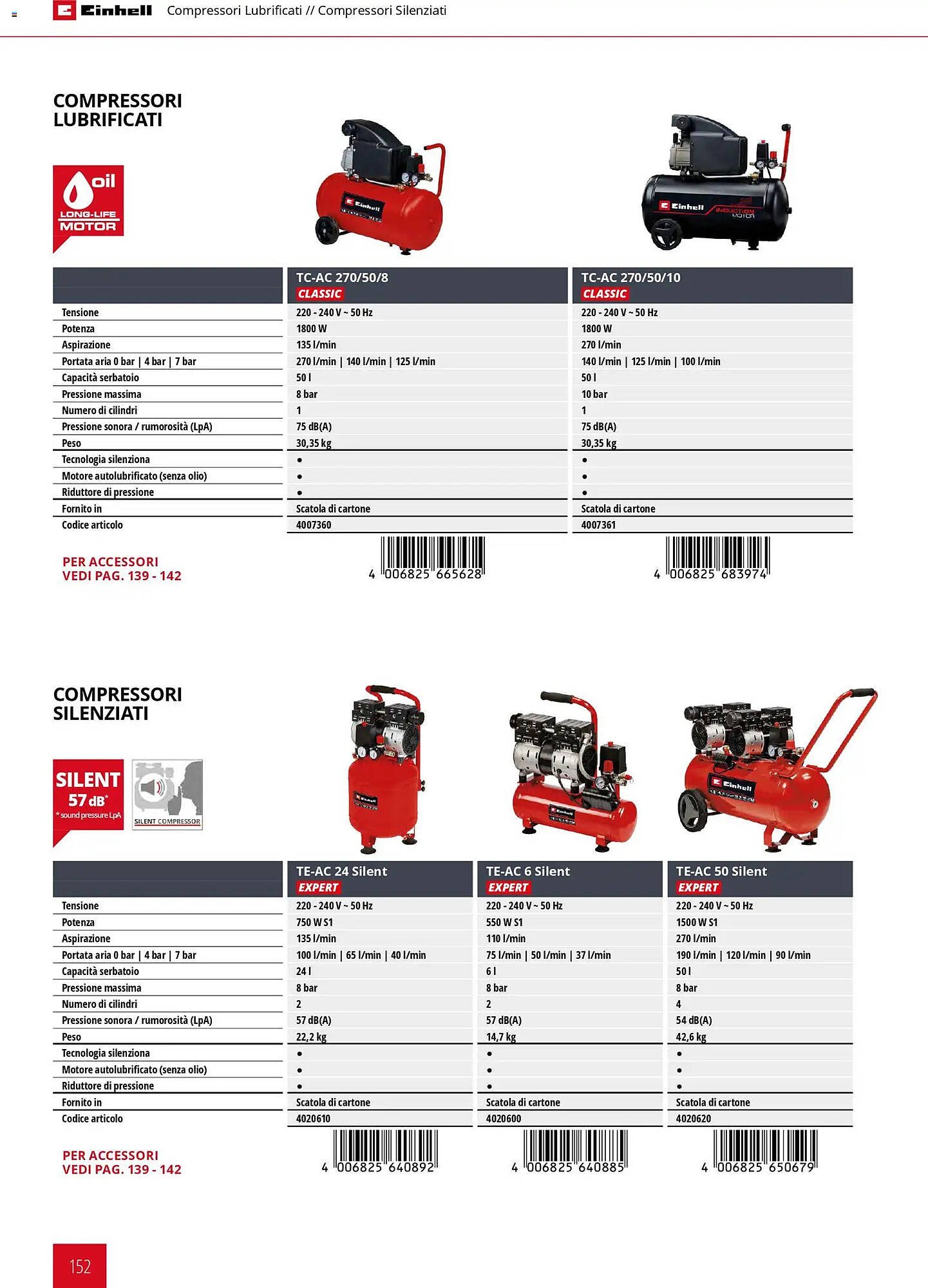 Volantino Einhell (2026-03-17 - 2026-12-31)