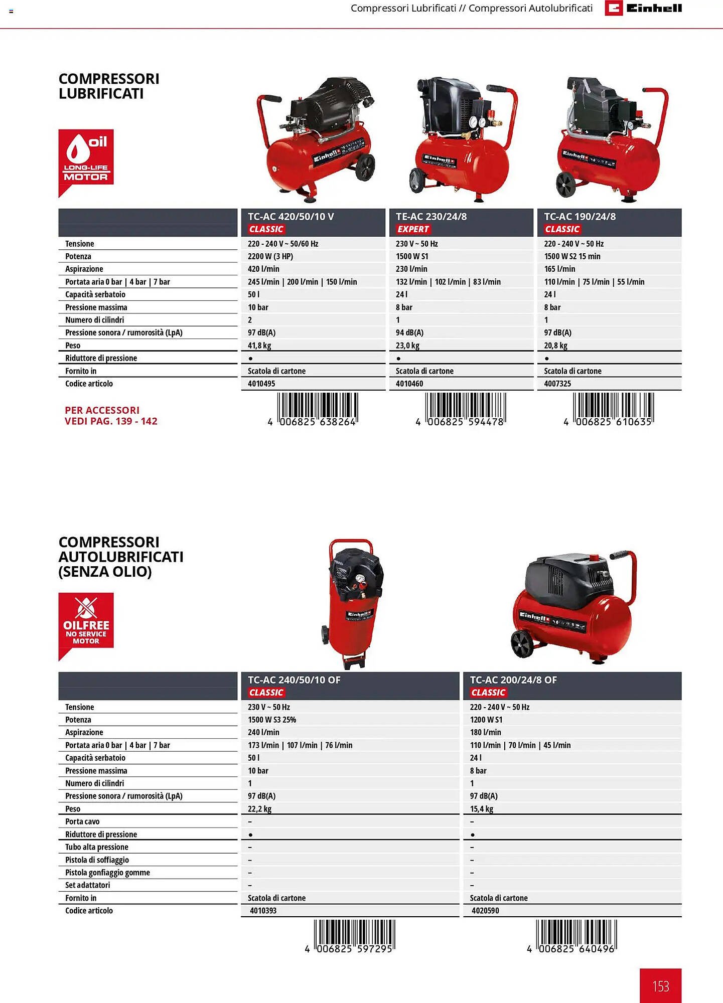 Volantino Einhell (2026-03-17 - 2026-12-31)