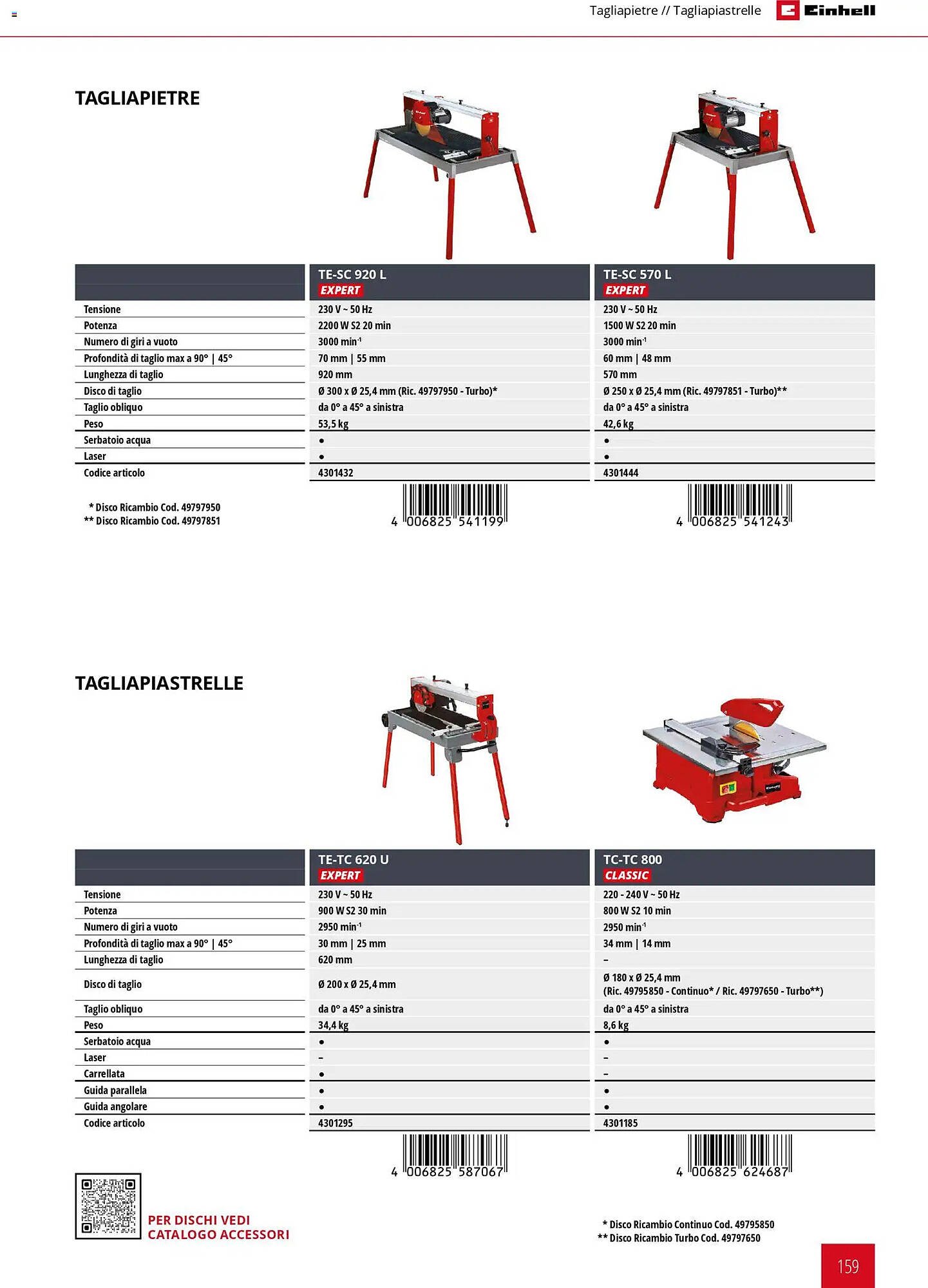 Volantino Einhell (2026-03-17 - 2026-12-31)