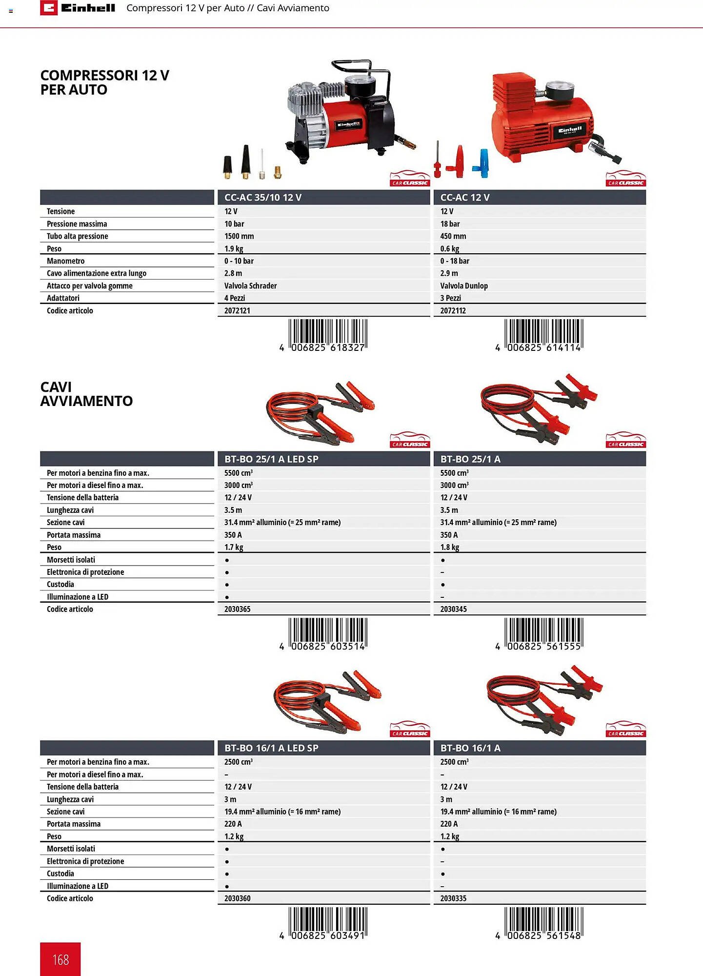 Volantino Einhell (2026-03-17 - 2026-12-31)