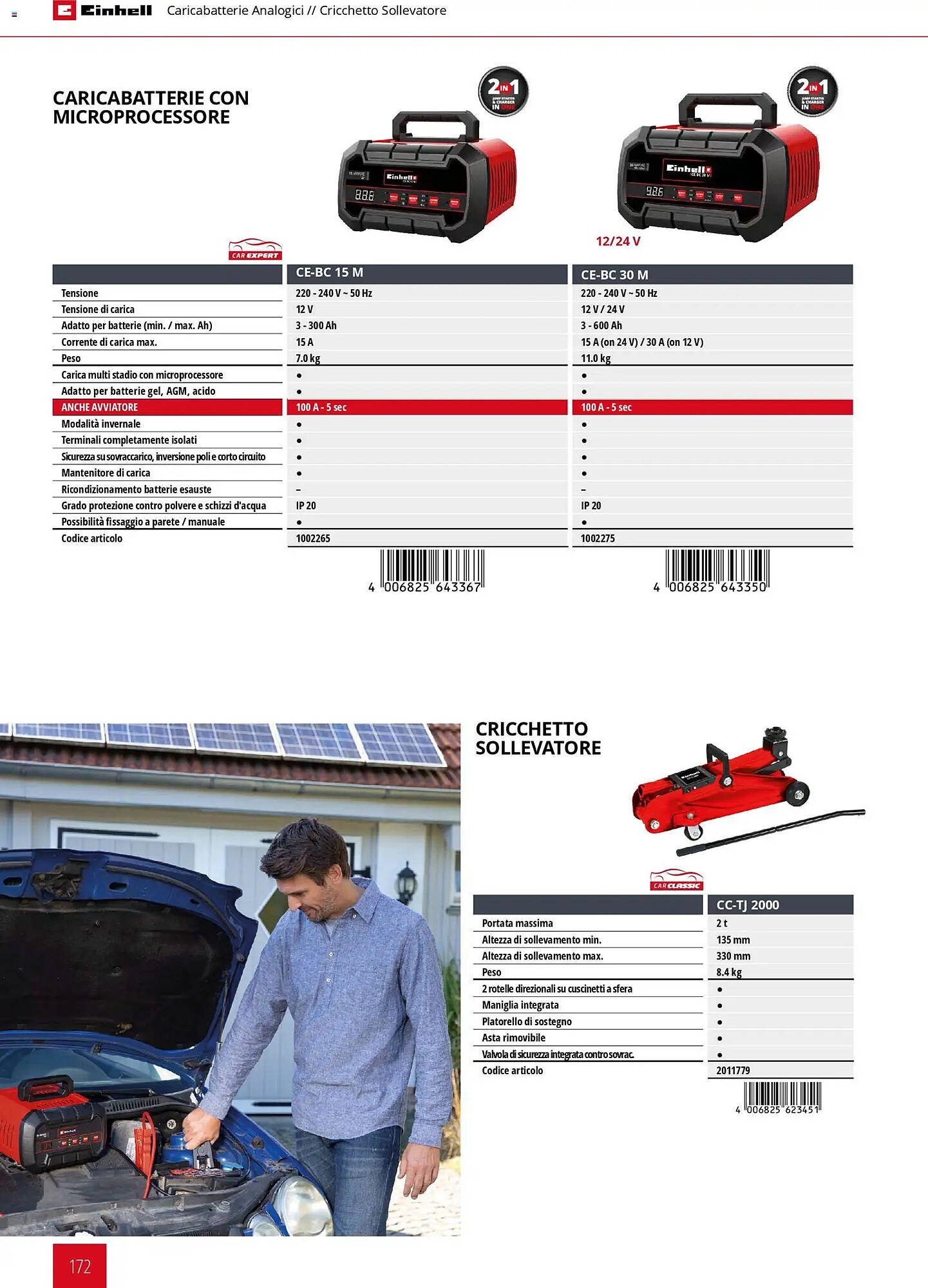 Volantino Einhell (2026-03-17 - 2026-12-31)