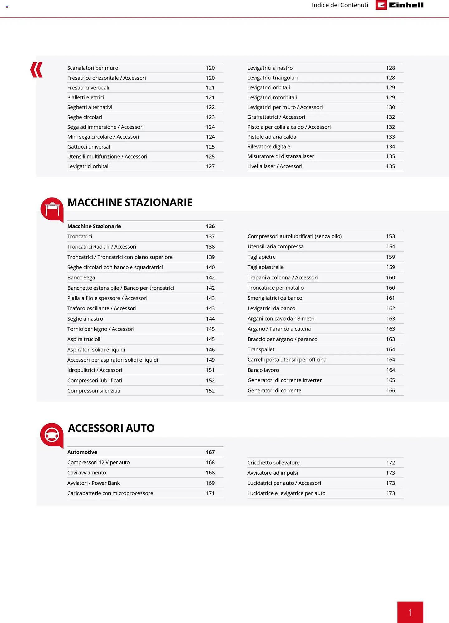Volantino Einhell (2026-03-17 - 2026-12-31)