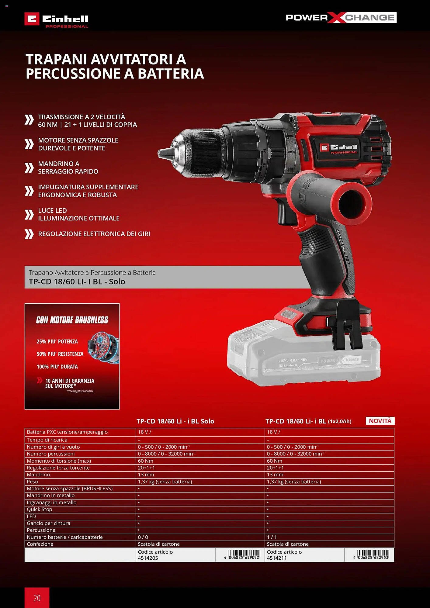 Volantino Einhell (2026-03-17 - 2026-12-31)