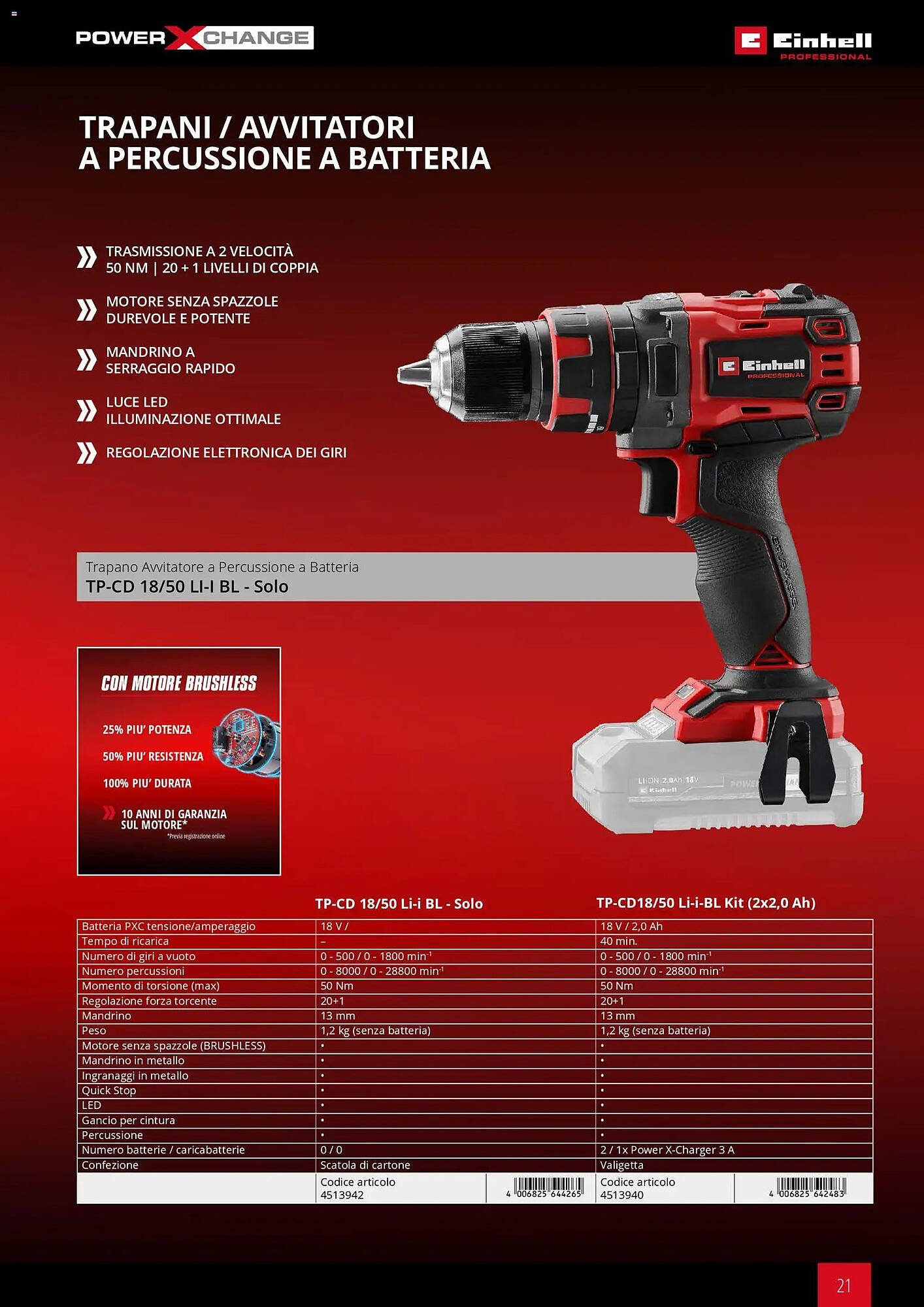 Volantino Einhell (2026-03-17 - 2026-12-31)