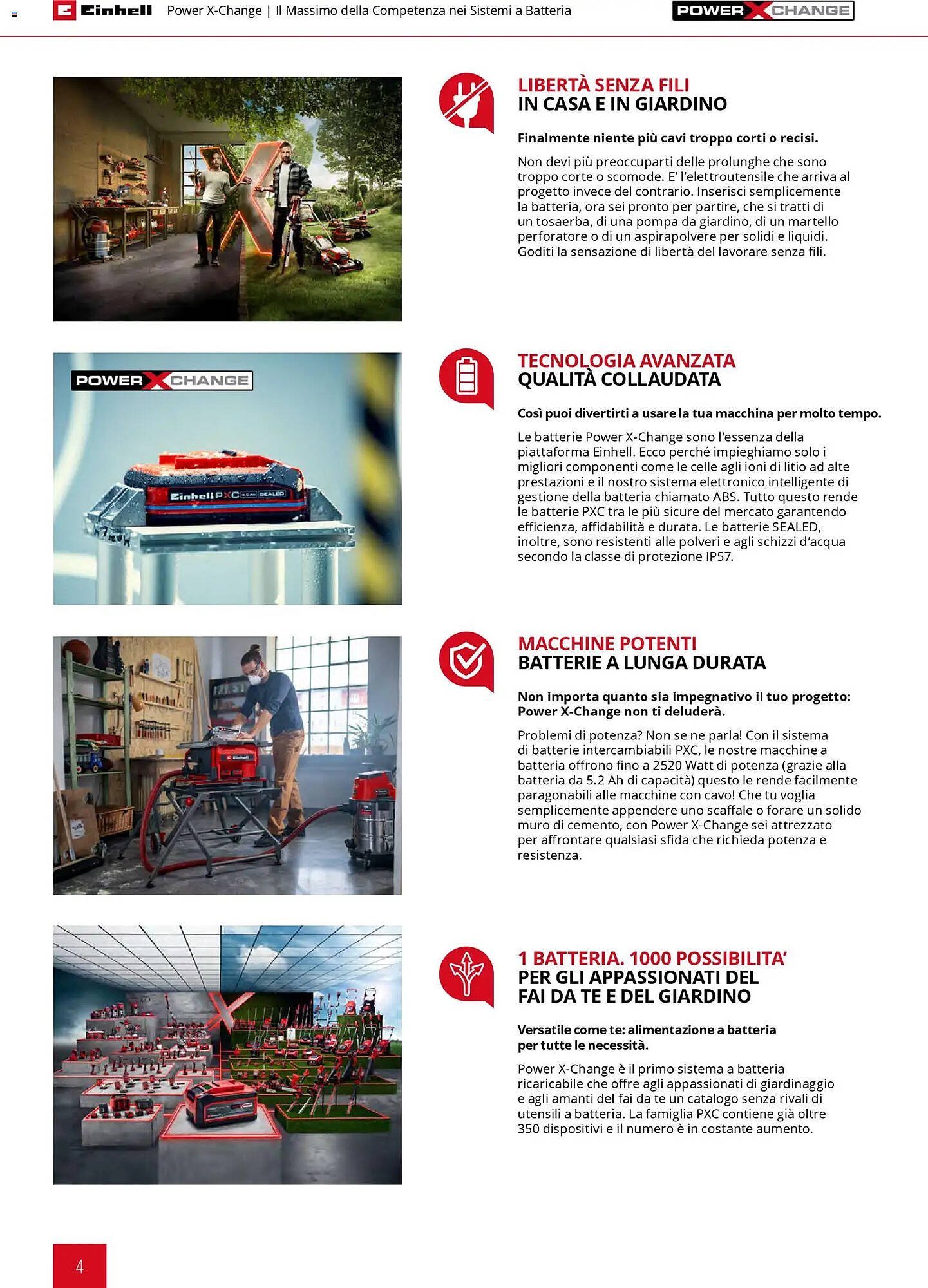 Volantino Einhell (2026-03-17 - 2026-12-31)