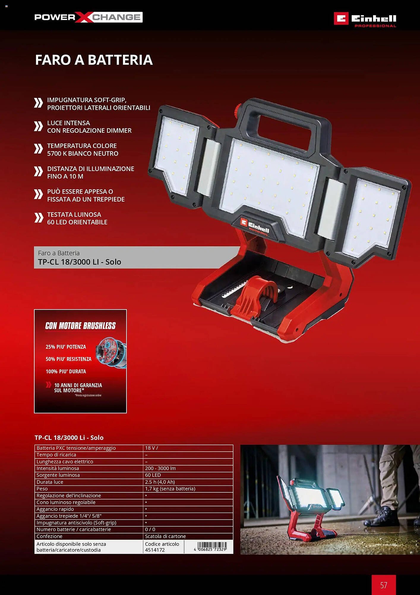 Volantino Einhell (2026-03-17 - 2026-12-31)