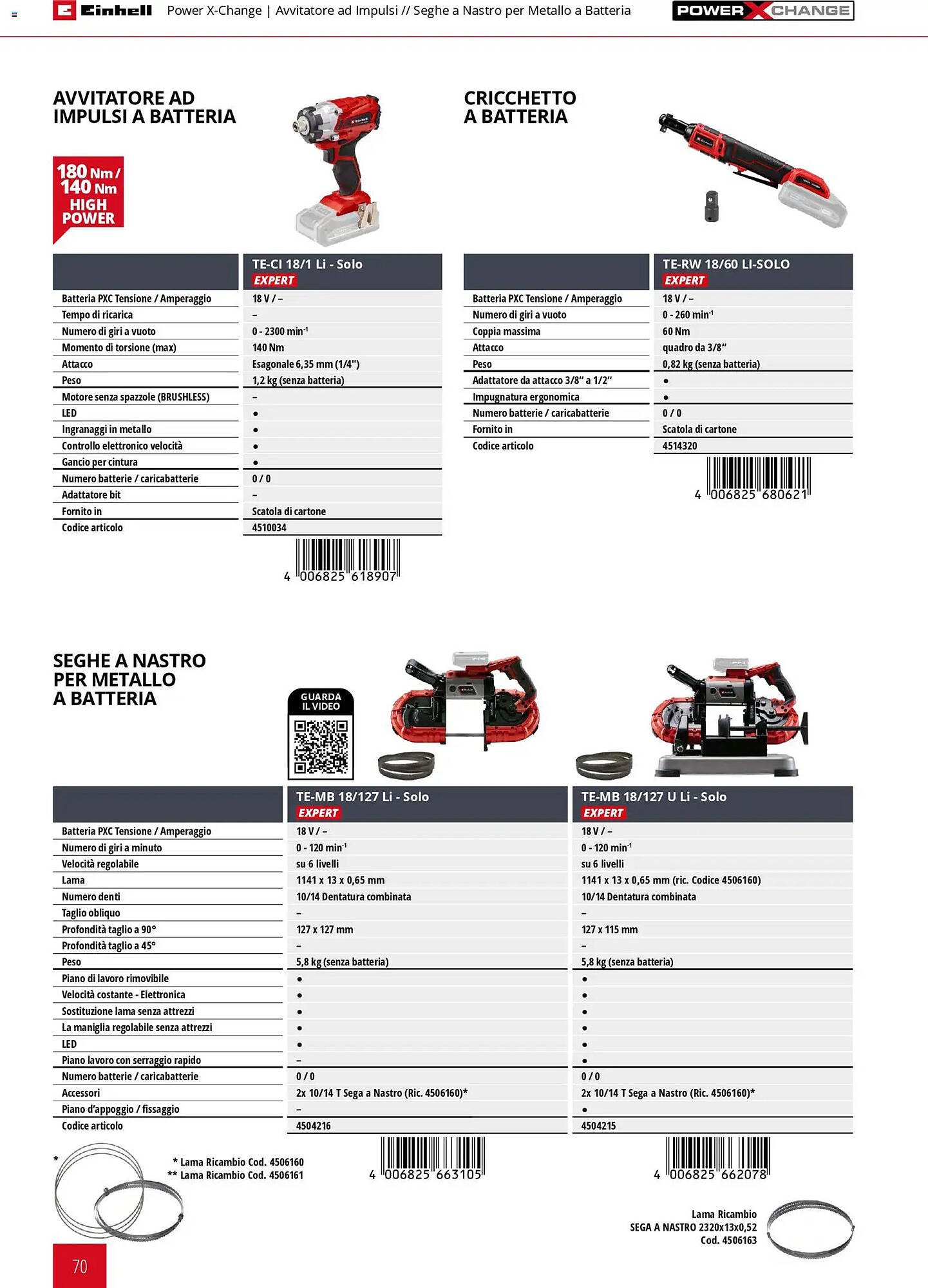 Volantino Einhell (2026-03-17 - 2026-12-31)