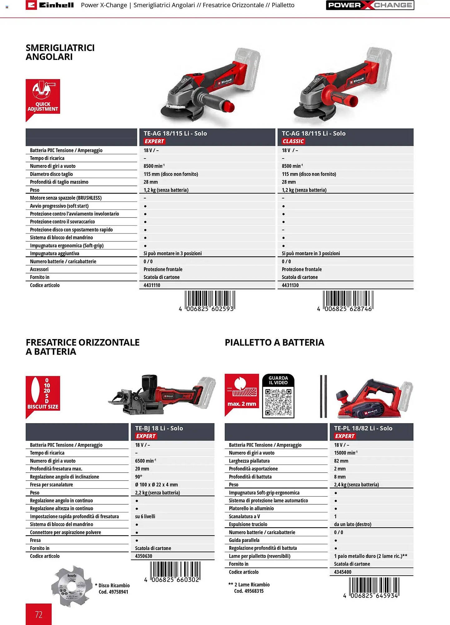 Volantino Einhell (2026-03-17 - 2026-12-31)