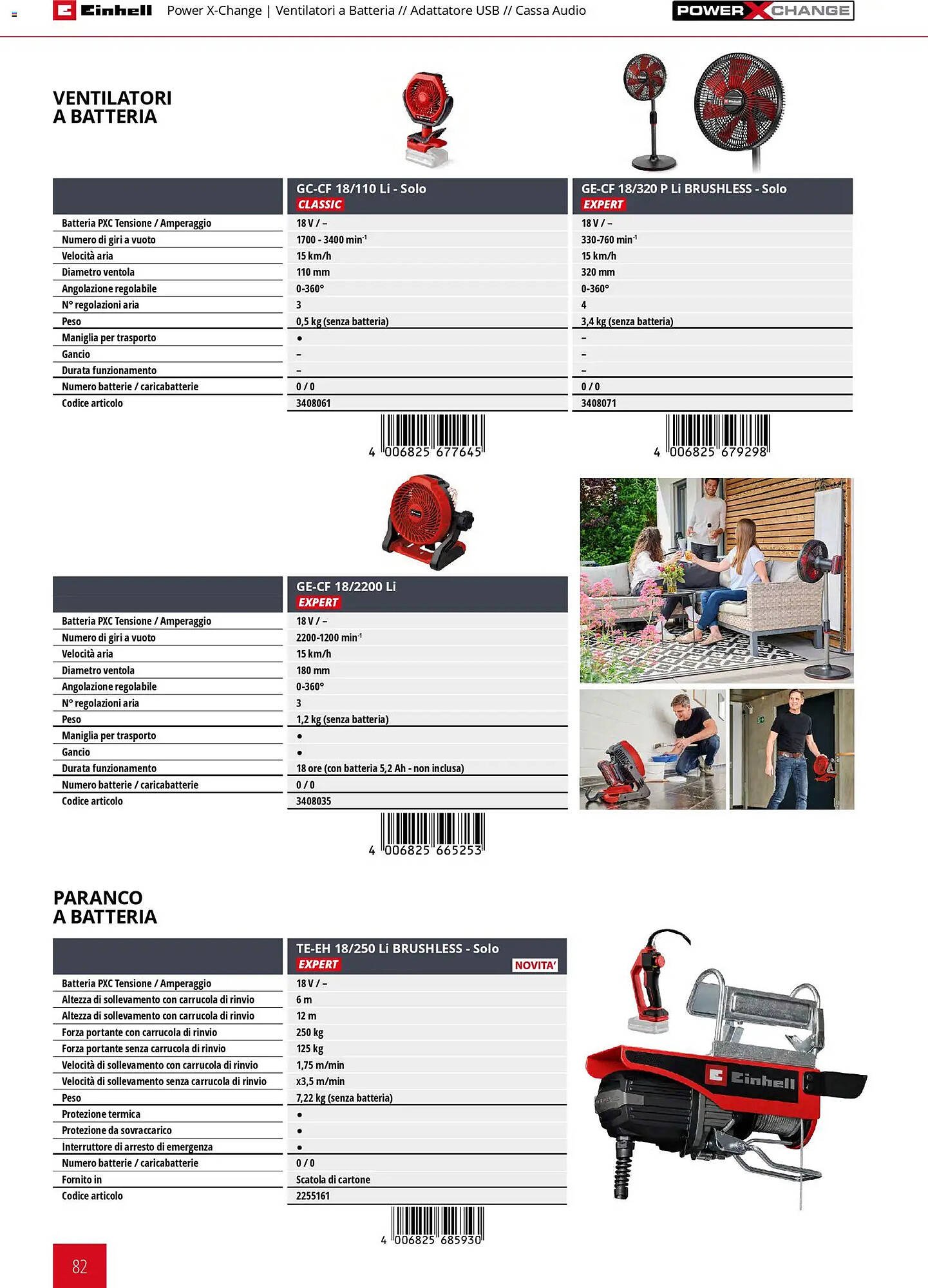 Volantino Einhell (2026-03-17 - 2026-12-31)