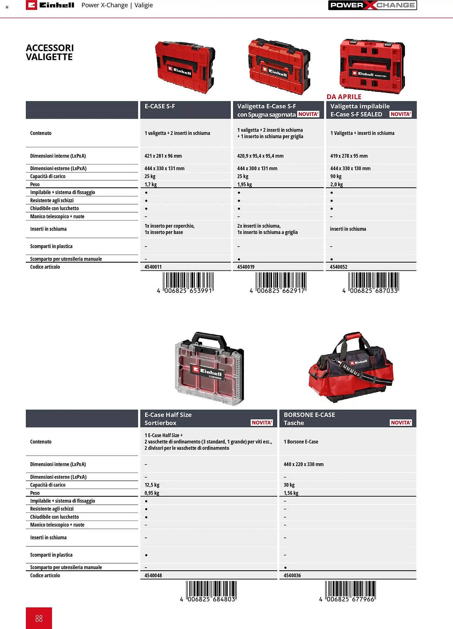 Volantino Einhell (2026-03-17 - 2026-12-31)