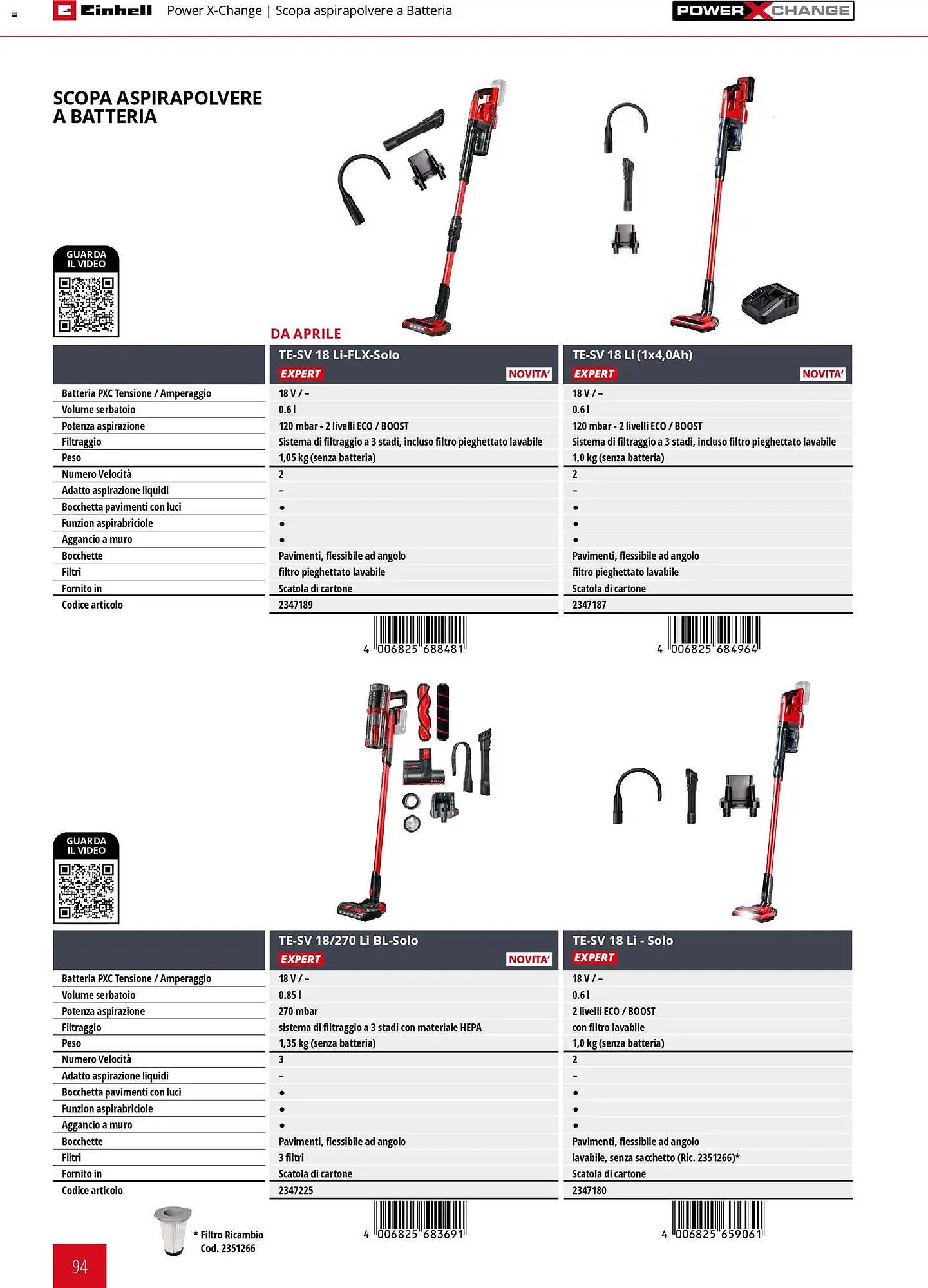 Volantino Einhell (2026-03-17 - 2026-12-31)