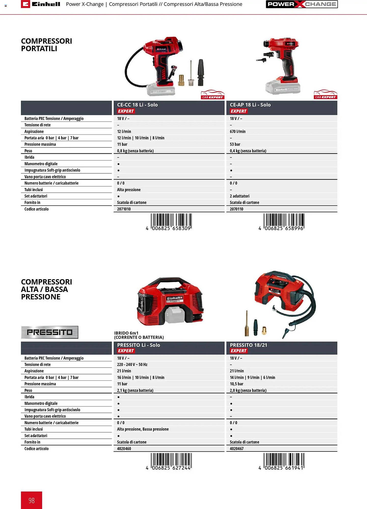 Volantino Einhell (2026-03-17 - 2026-12-31)