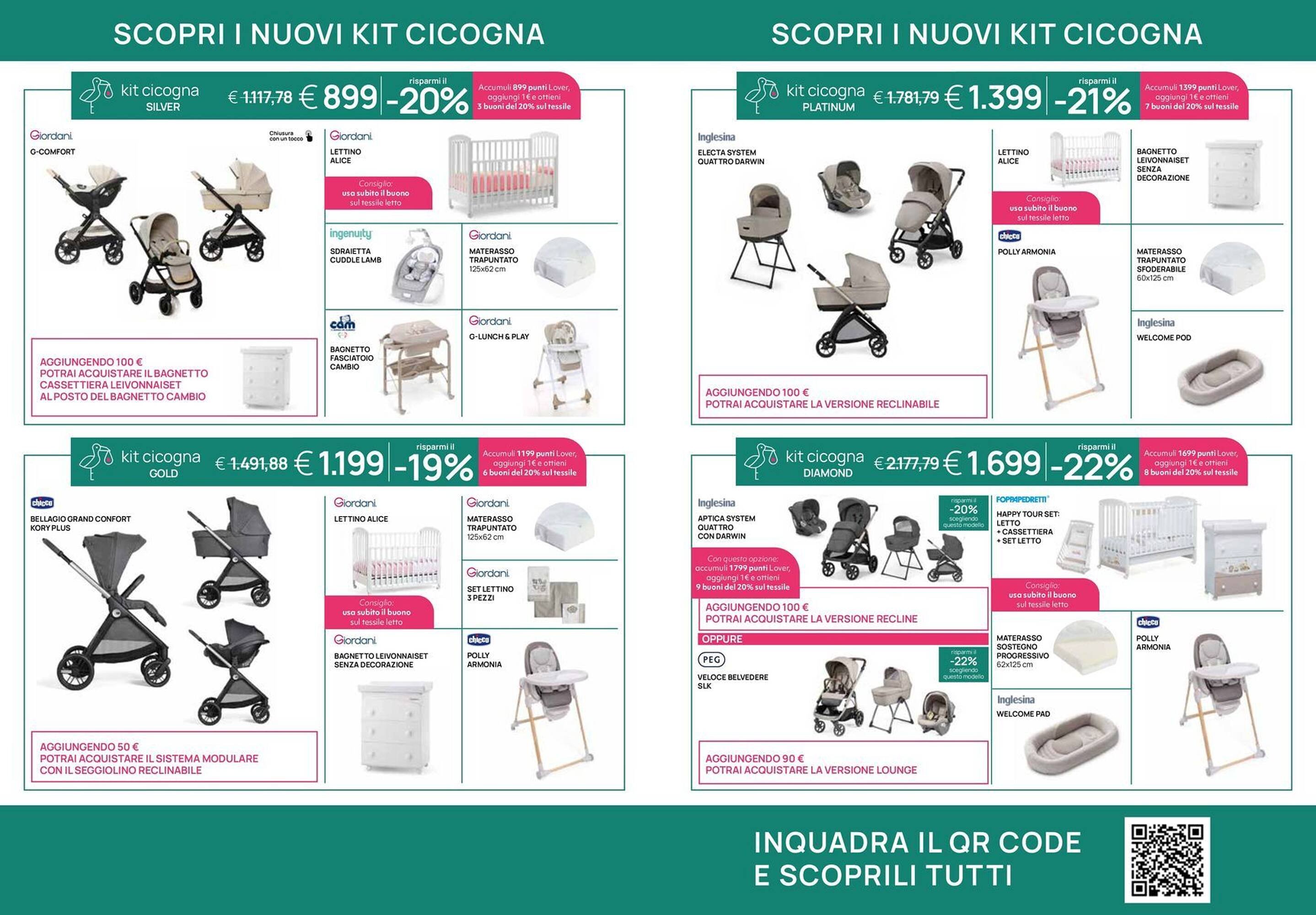 Volantino Prenatal (2026-03-12 - 2026-03-29)