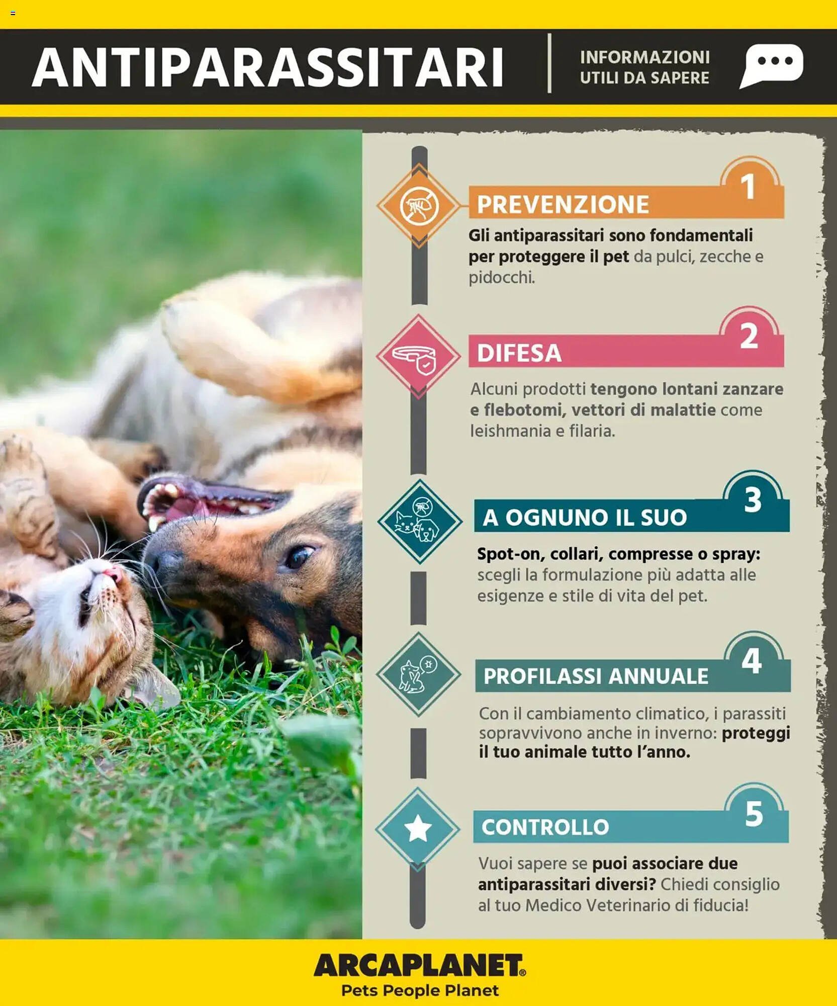 Volantino Arcaplanet (2026-04-09 - 2026-04-22)