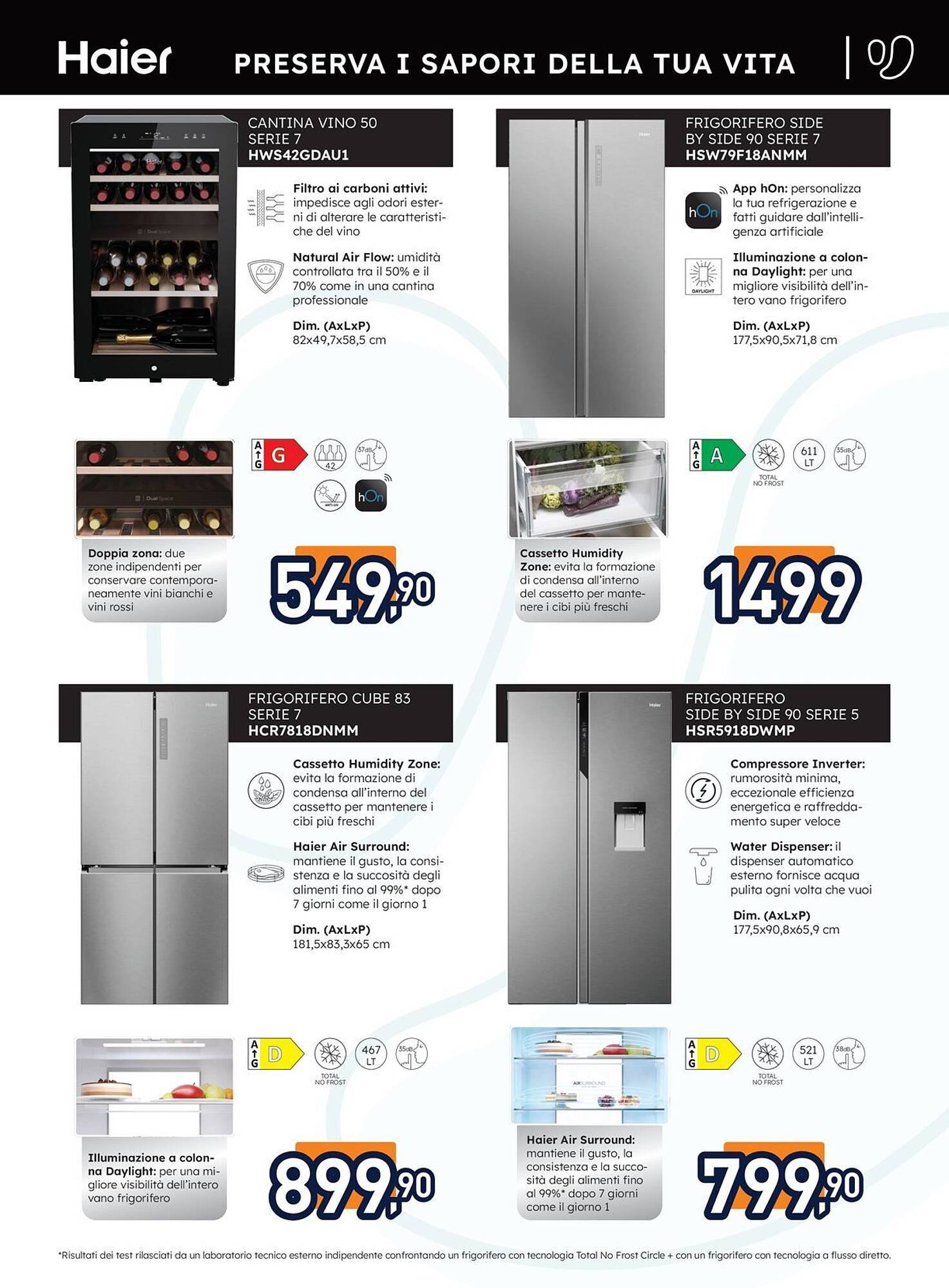 Volantino Unieuro (2025-11-20 - 2025-12-04)