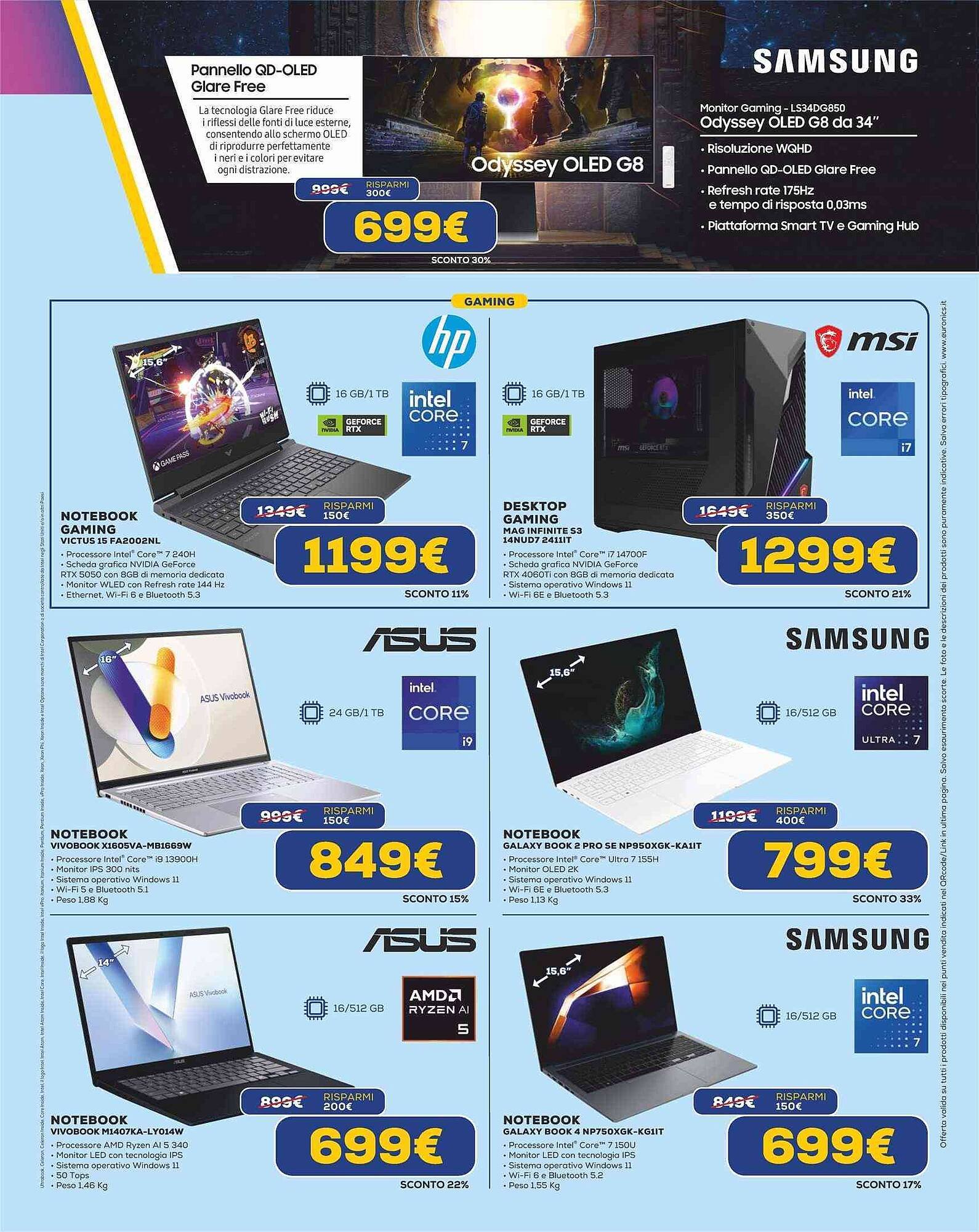 Volantino Euronics (2025-09-25 - 2025-10-08)