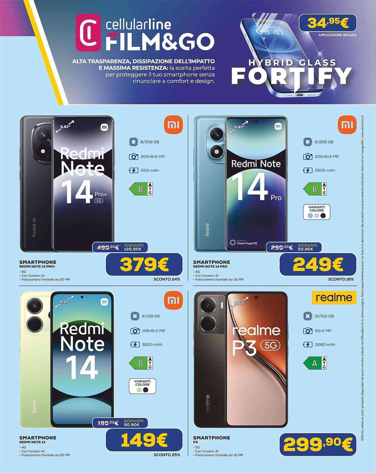 Volantino Euronics (2025-09-25 - 2025-10-08)