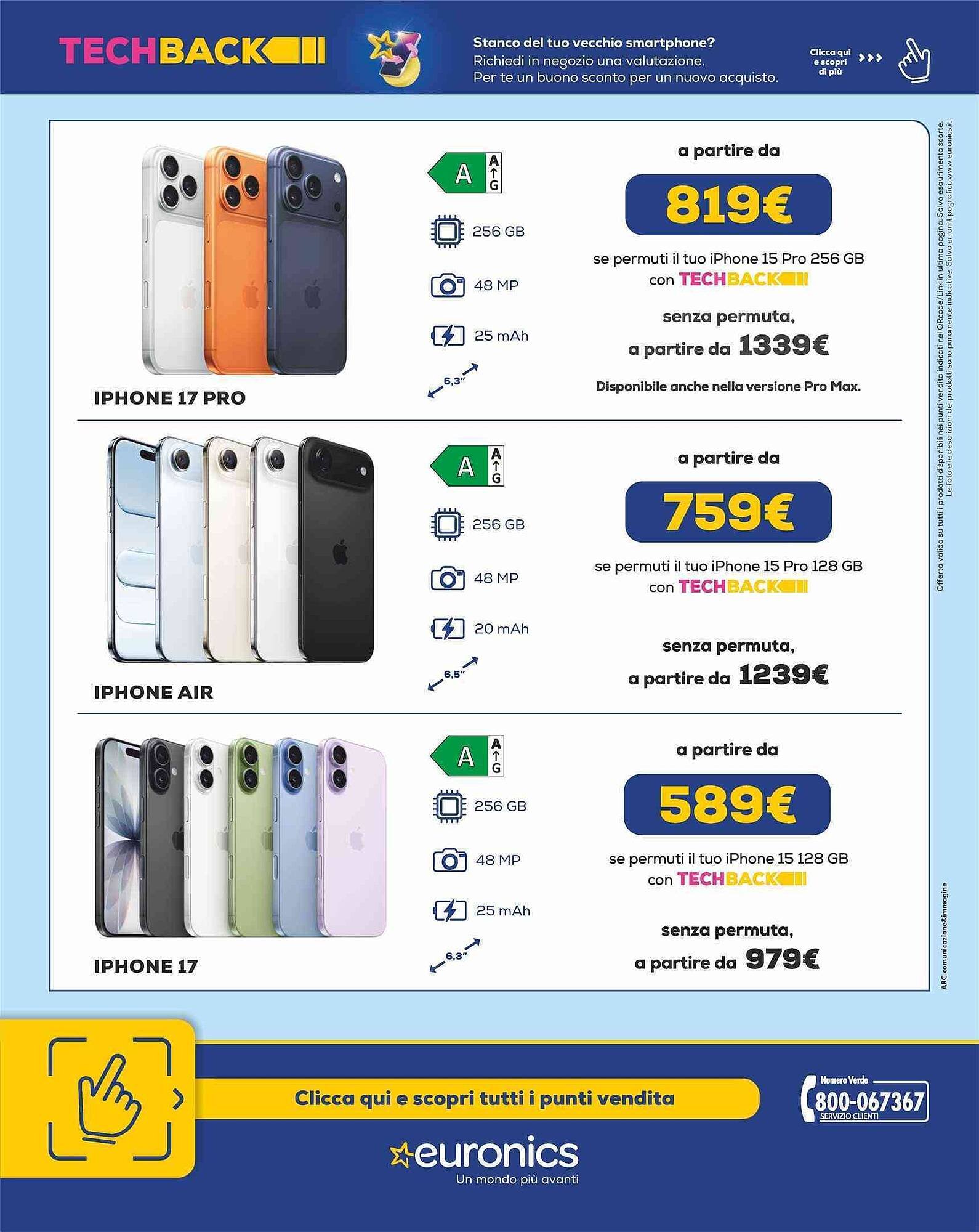 Volantino Euronics (2025-09-25 - 2025-10-08)