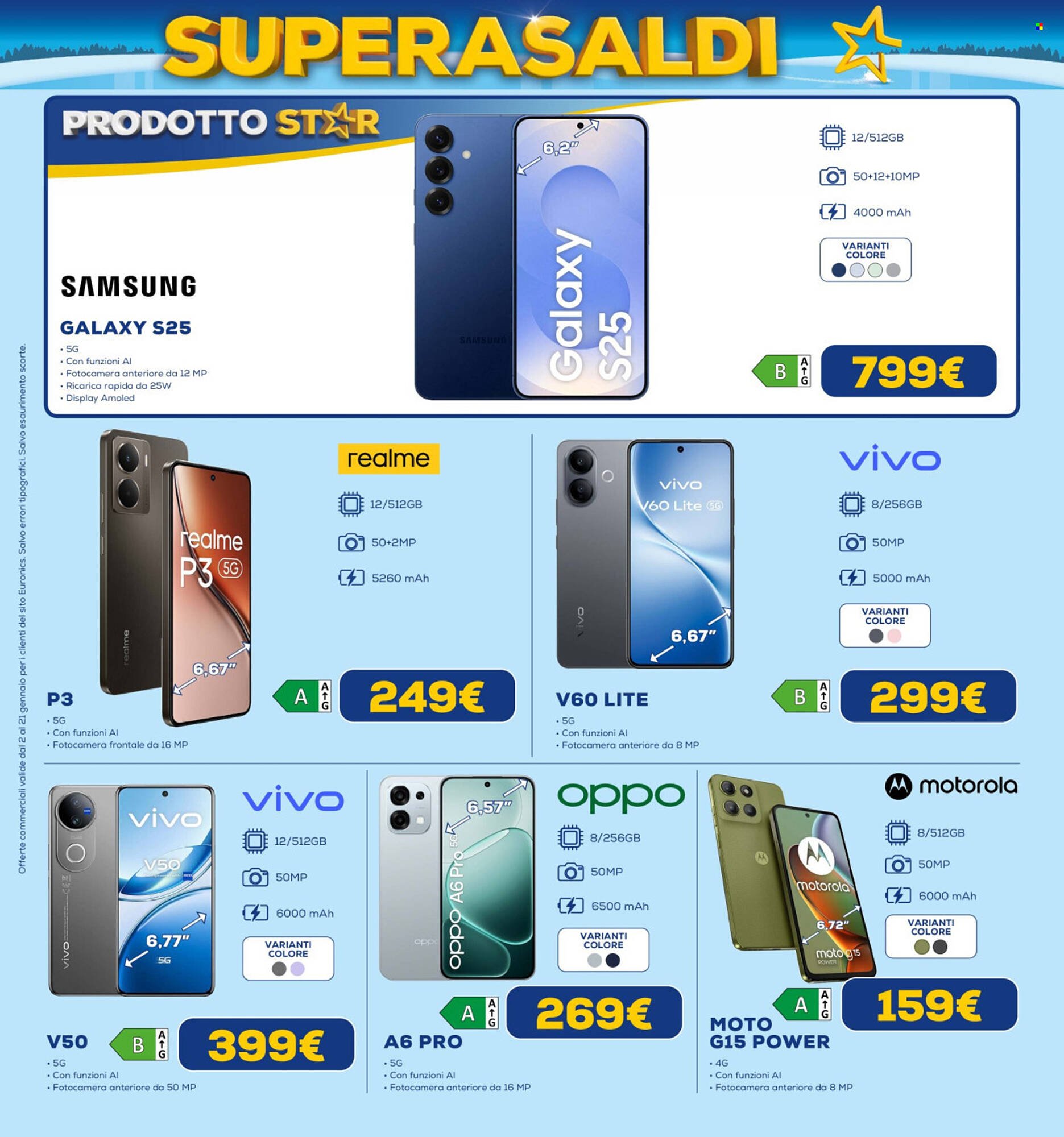 Volantino Euronics (2026-01-02 - 2026-01-21)