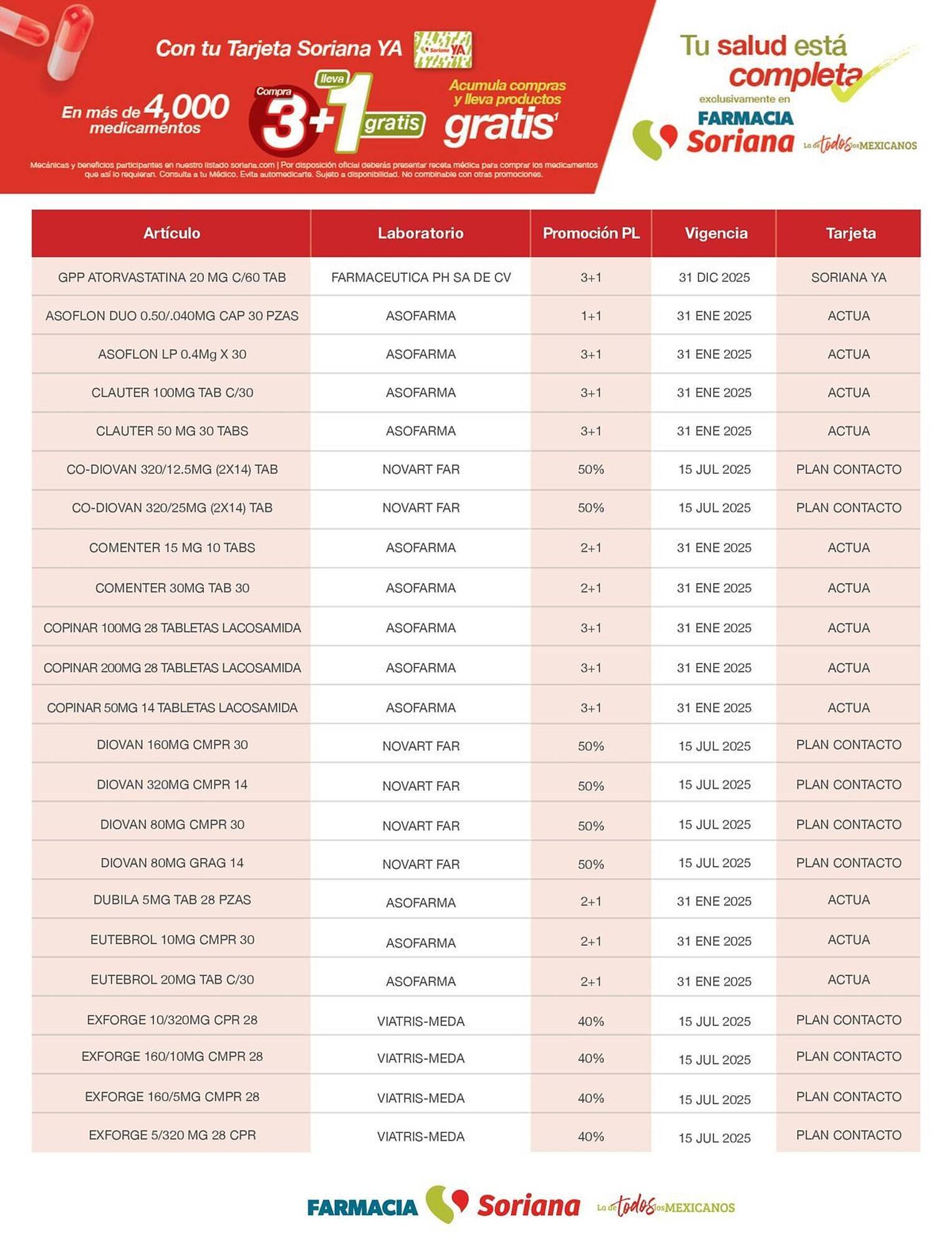 Catálogo Soriana Mercado (2025-01-24 - 2025-12-31)
