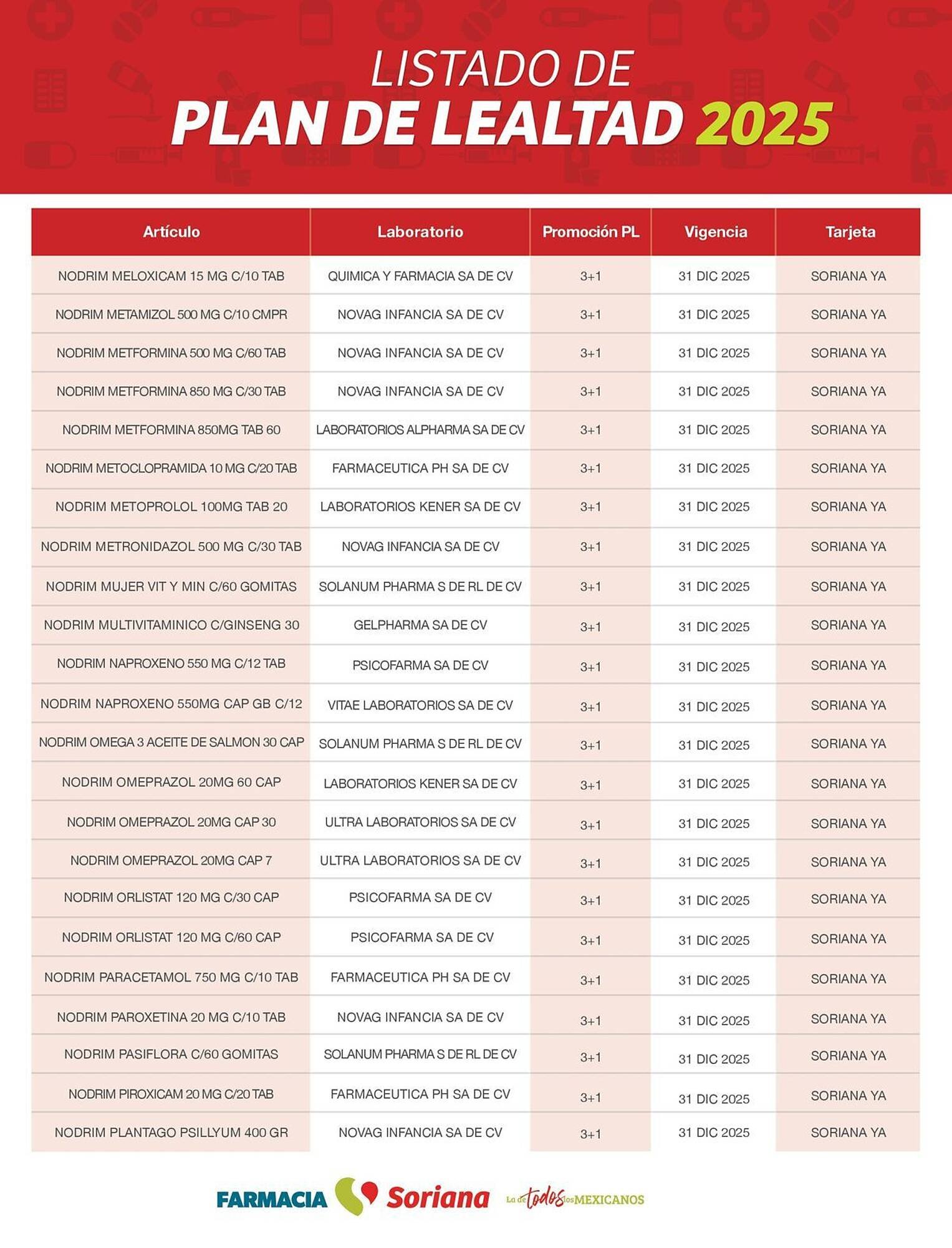 Catálogo Soriana Mercado (2025-01-24 - 2025-12-31)