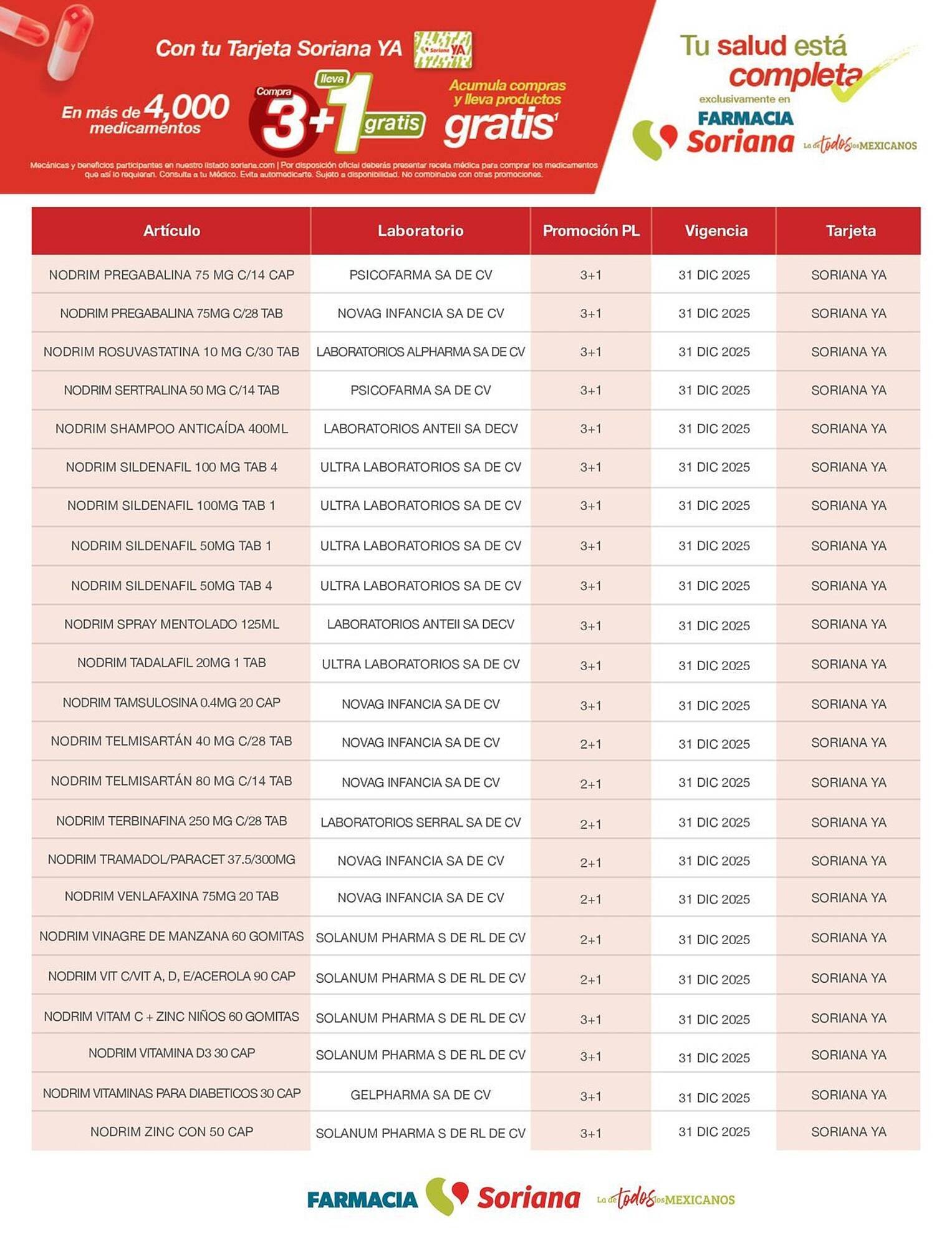 Catálogo Soriana Mercado (2025-01-24 - 2025-12-31)