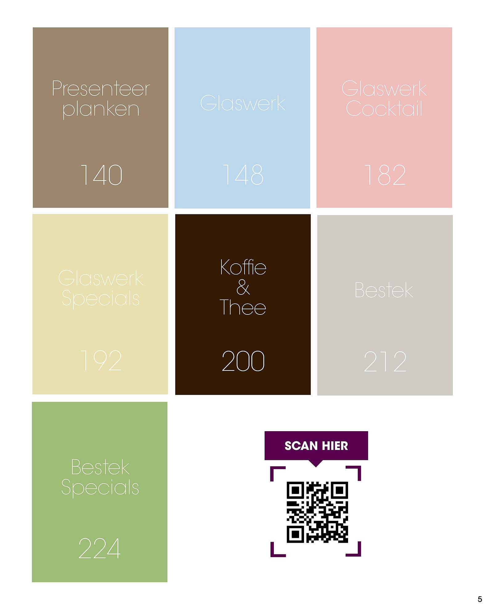HANOS folder (2025-09-01 - 2025-12-31)