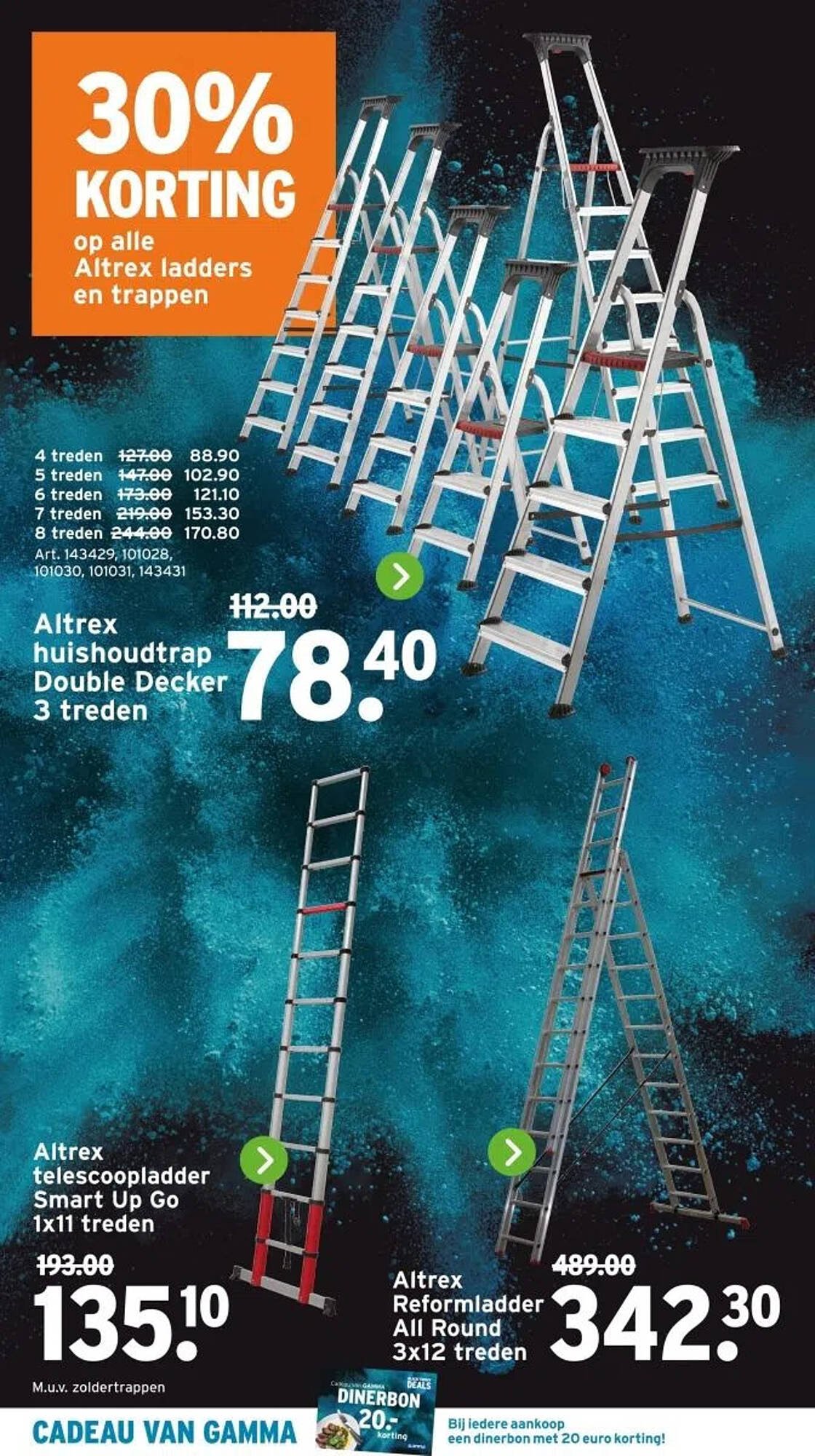 GAMMA folder (2025-11-10 - 2025-11-16)