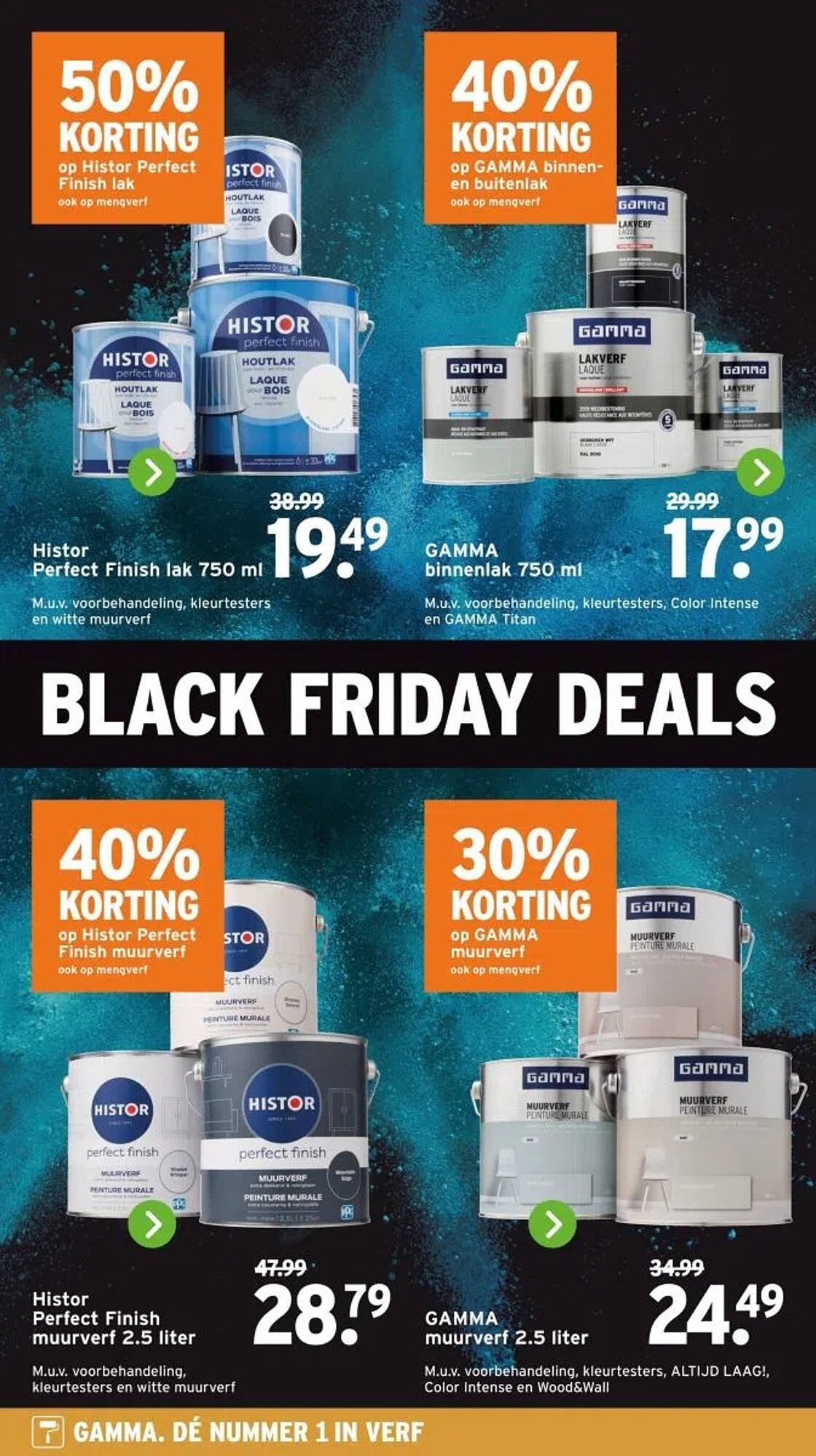 GAMMA folder (2025-10-27 - 2025-11-02)