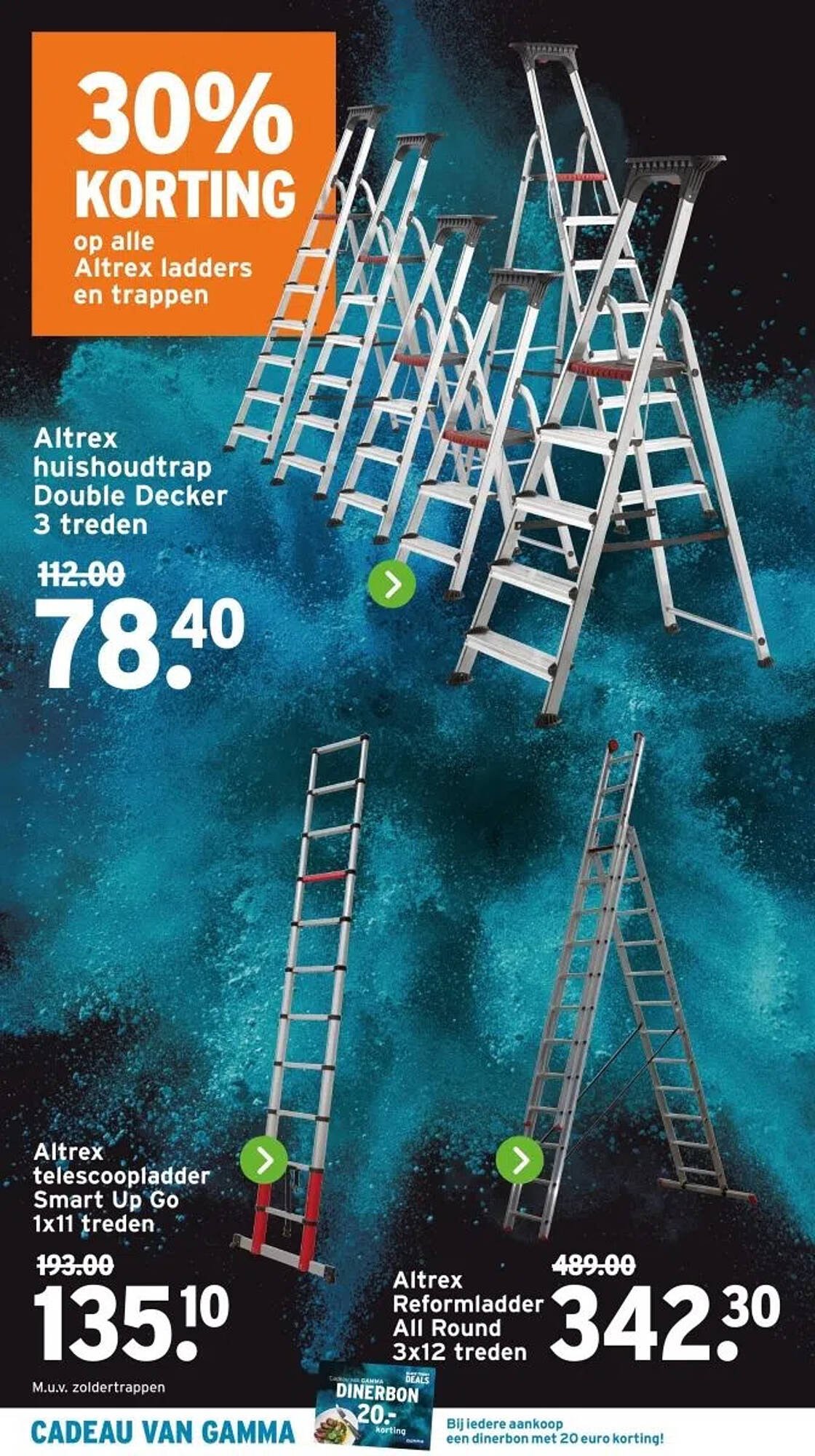 GAMMA folder (2025-10-27 - 2025-11-02)