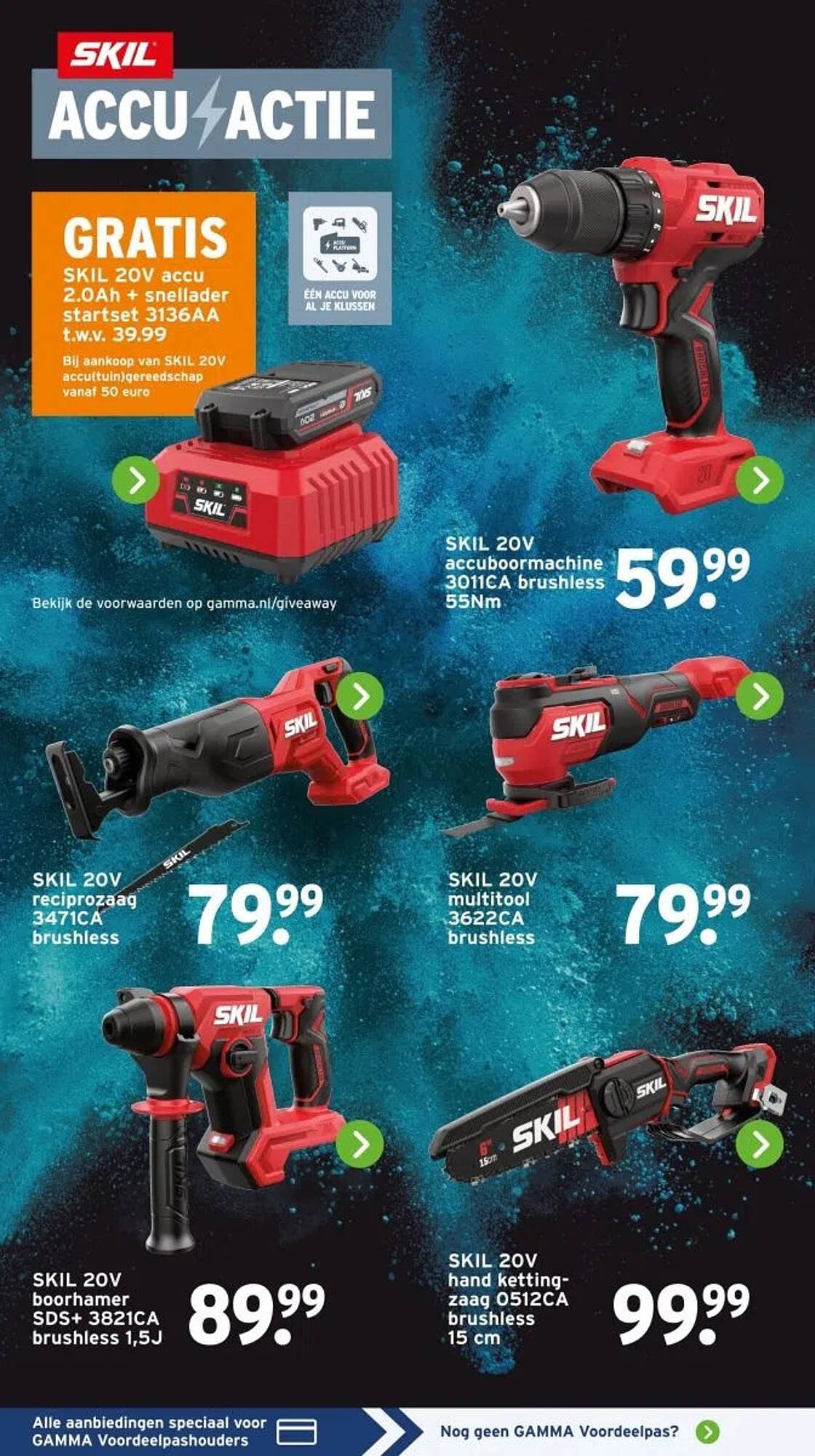 GAMMA folder (2025-10-27 - 2025-11-02)