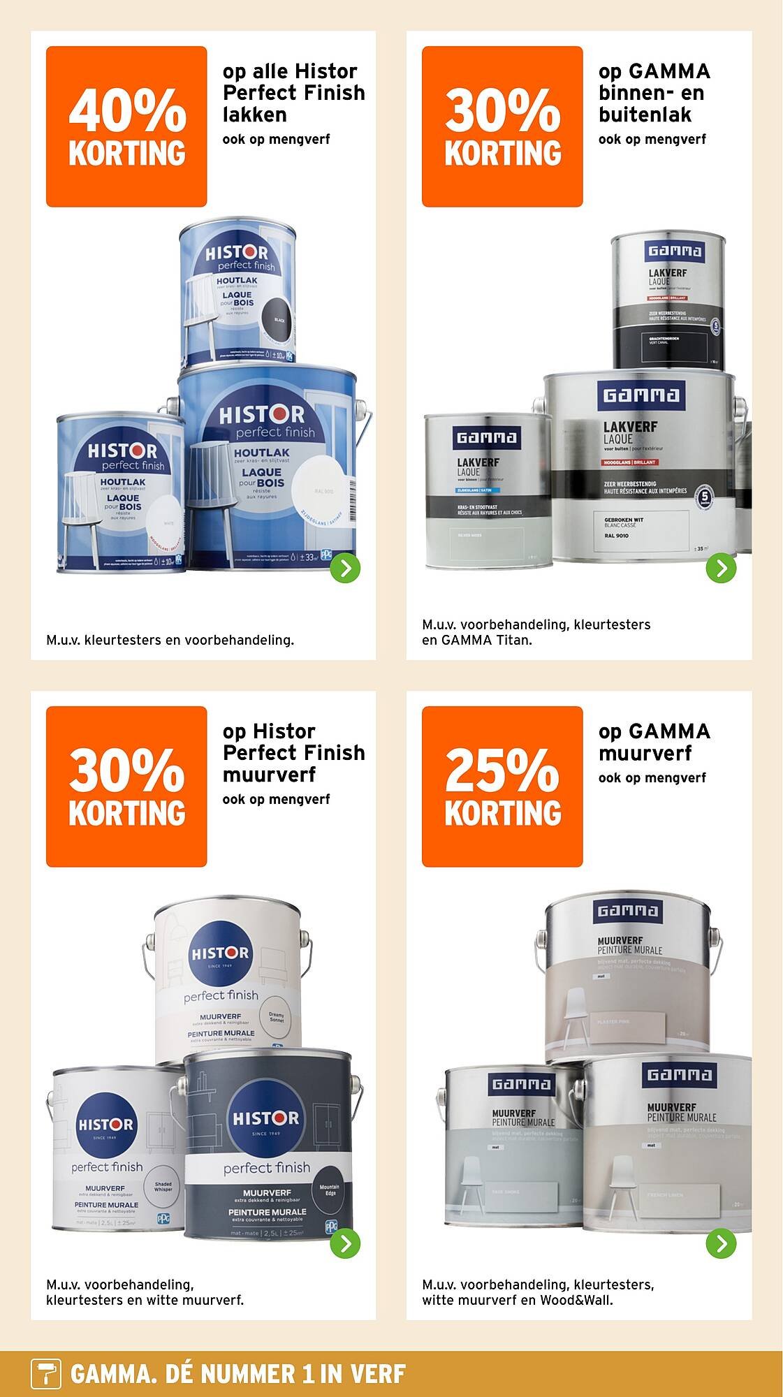 GAMMA folder (2026-04-07 - 2026-04-12)