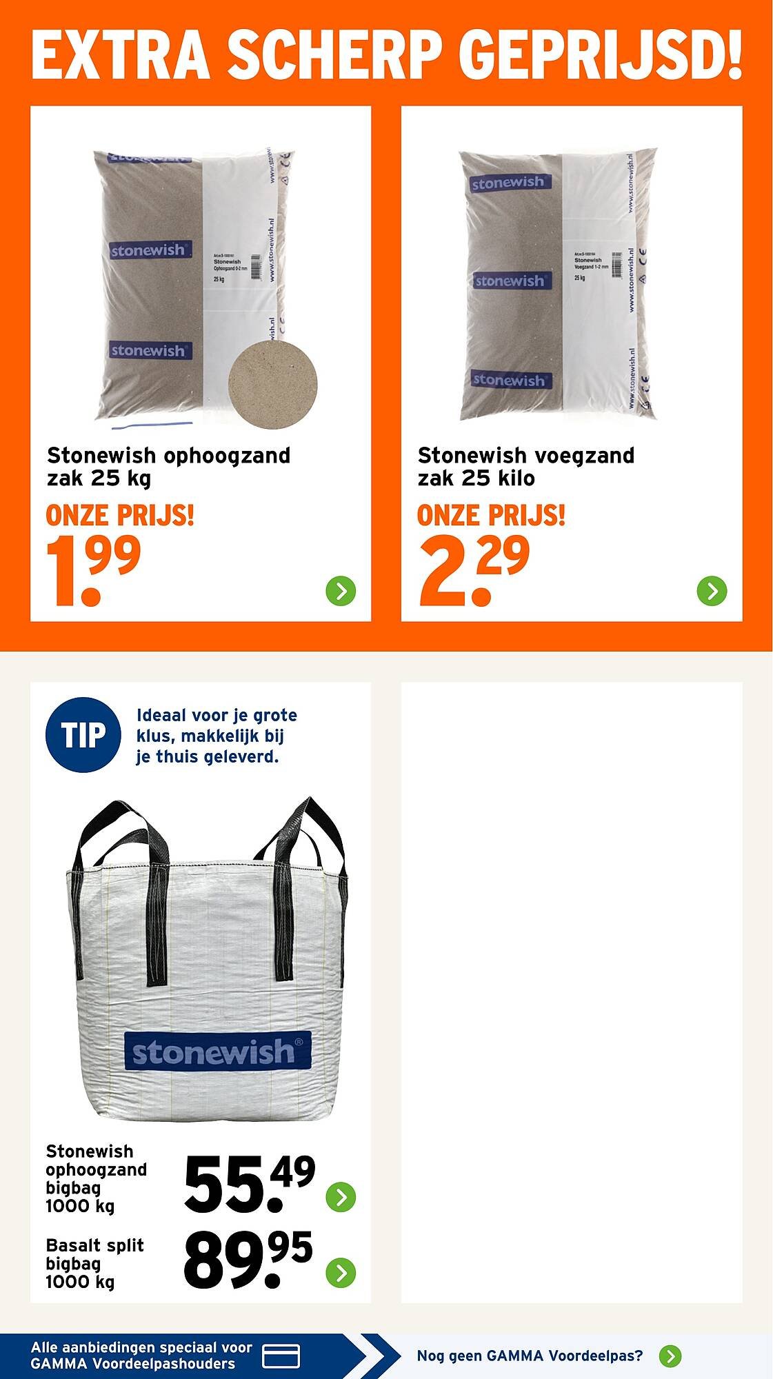 GAMMA folder (2026-04-07 - 2026-04-12)