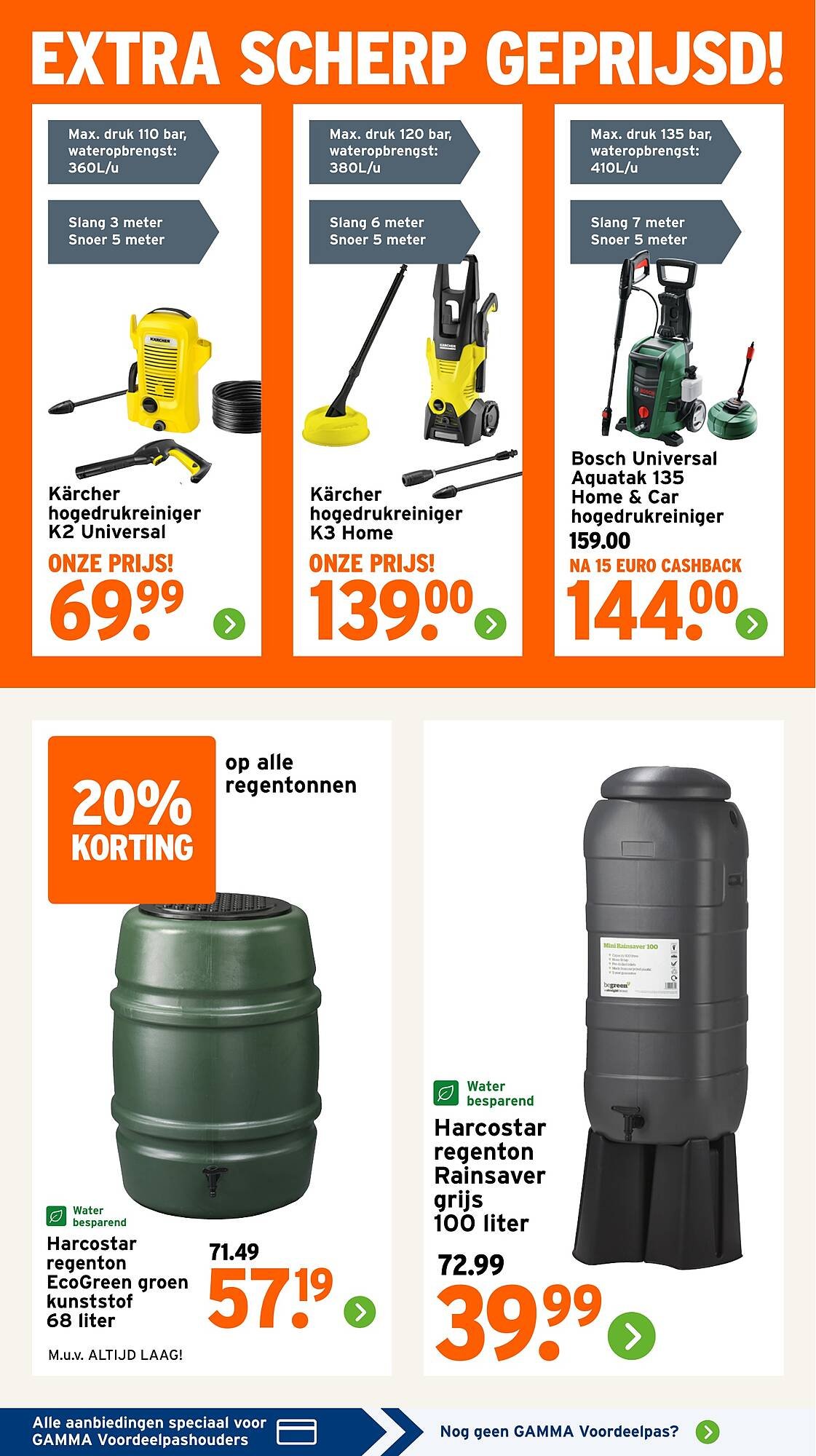 GAMMA folder (2026-04-07 - 2026-04-12)