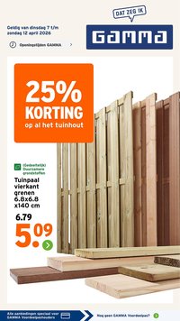 GAMMA folder (2026-04-07 - 2026-04-12)