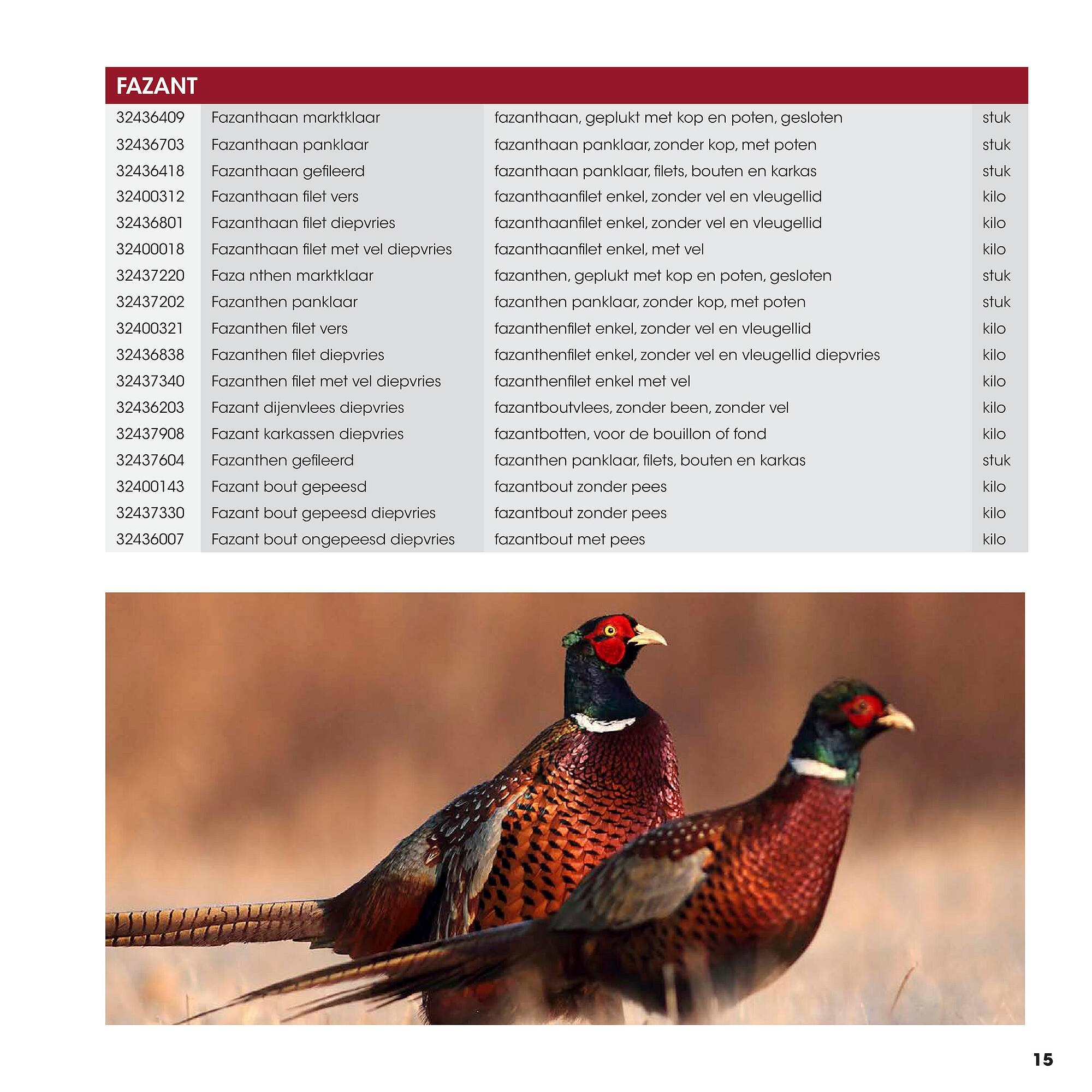 HANOS folder (2025-09-12 - 2025-12-31)
