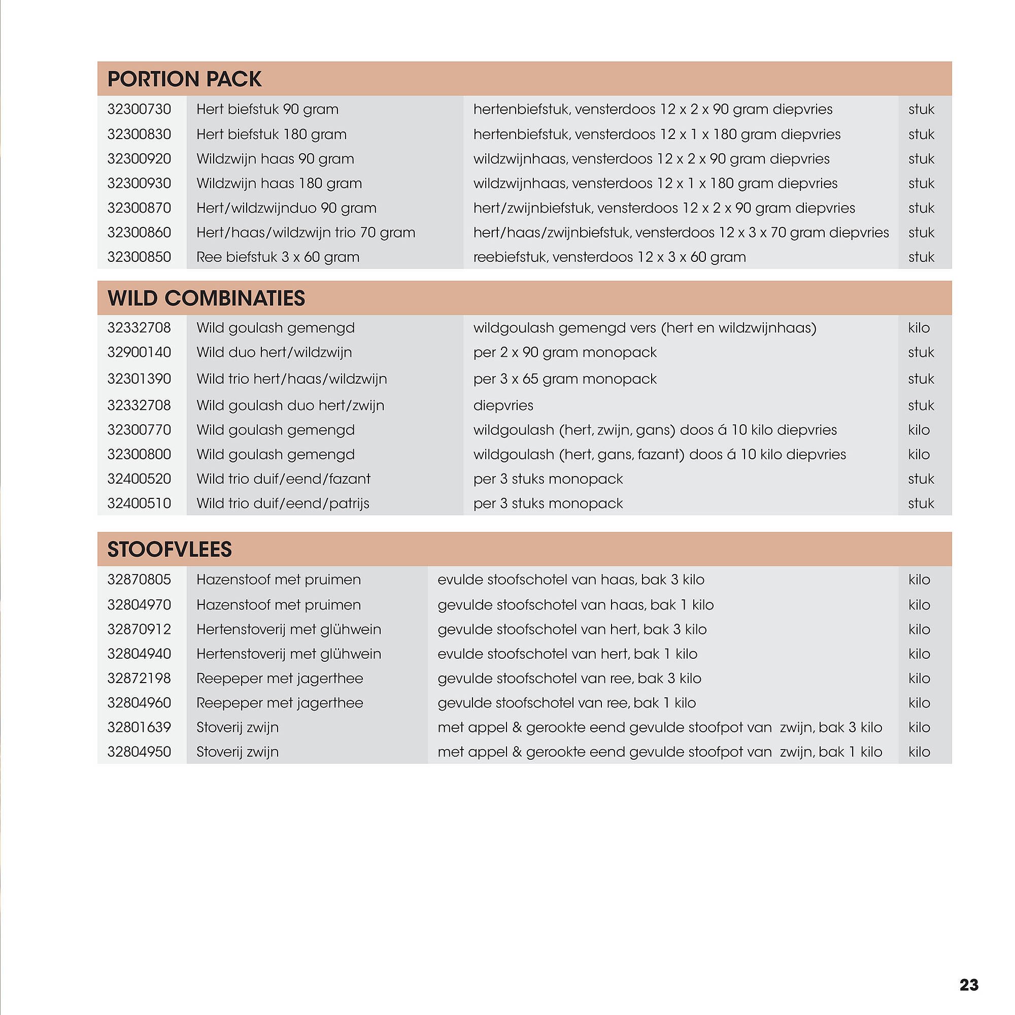 HANOS folder (2025-09-12 - 2025-12-31)