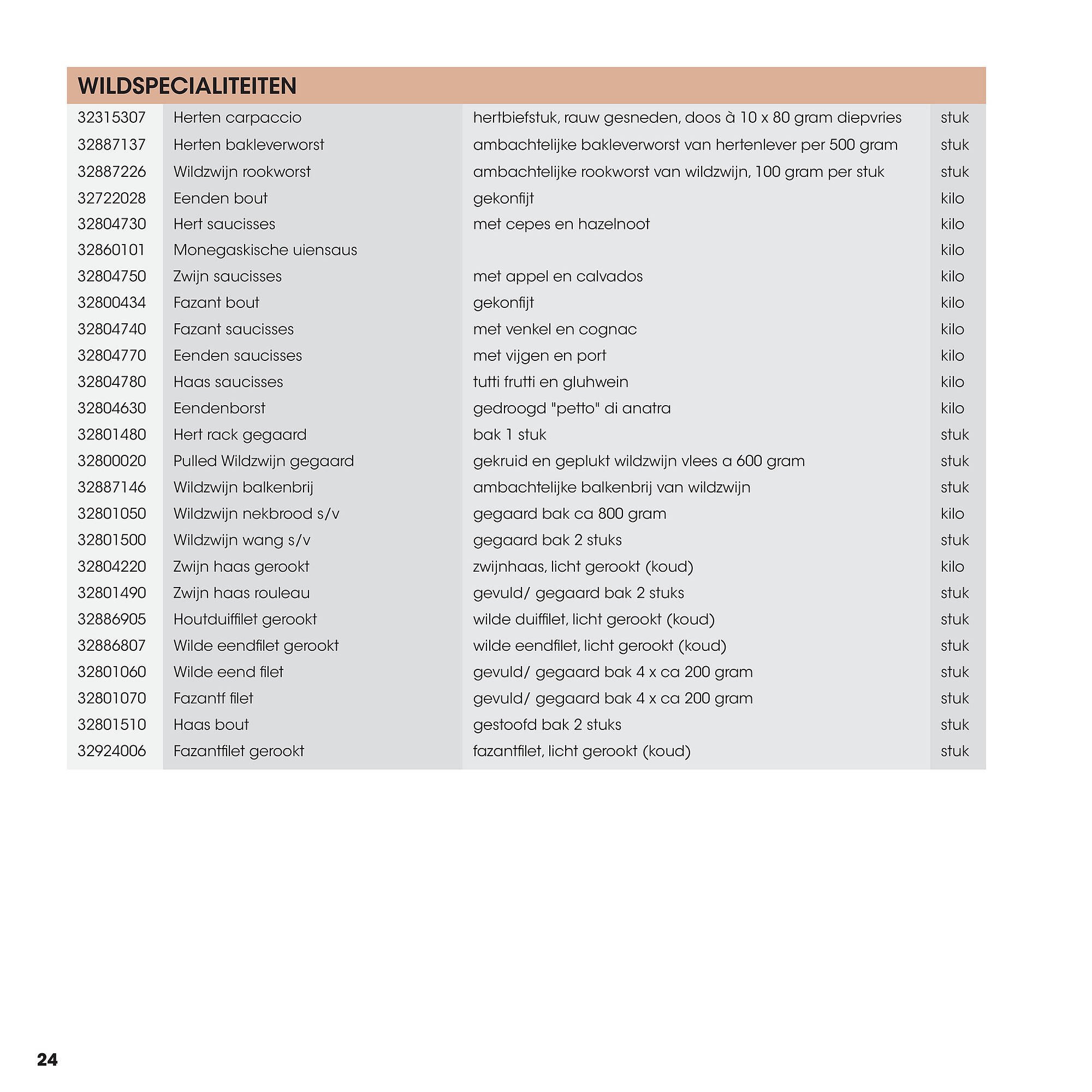 HANOS folder (2025-09-12 - 2025-12-31)