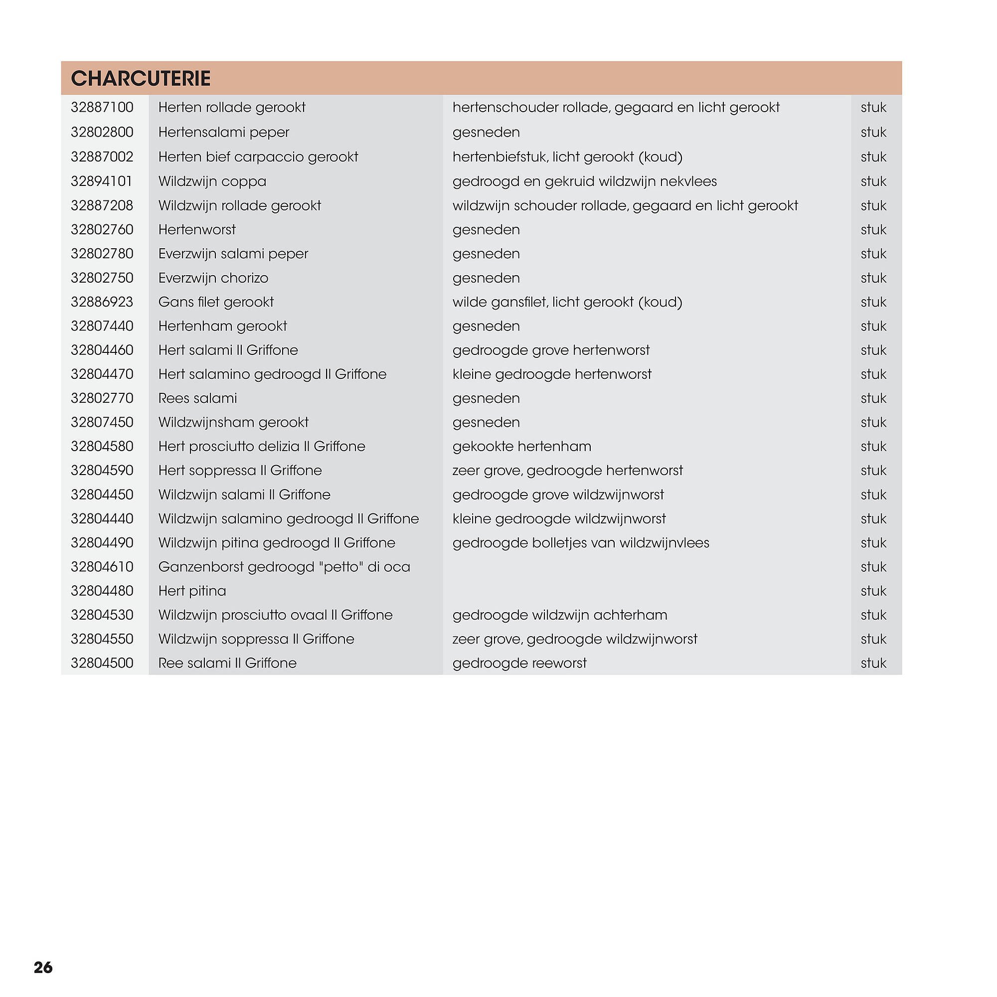HANOS folder (2025-09-12 - 2025-12-31)