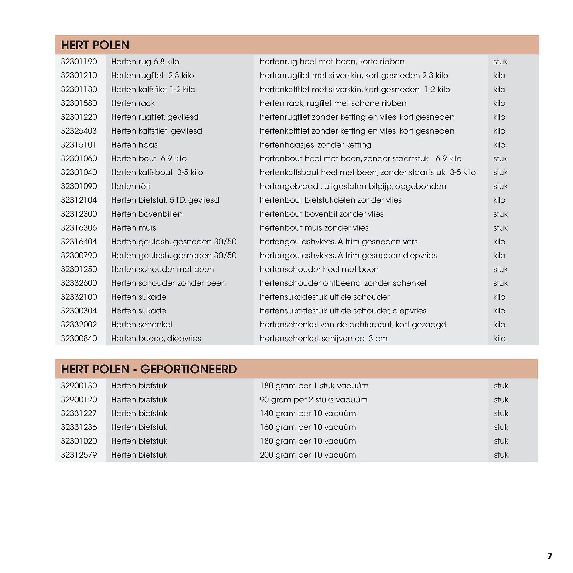 HANOS folder (2025-09-12 - 2025-12-31)