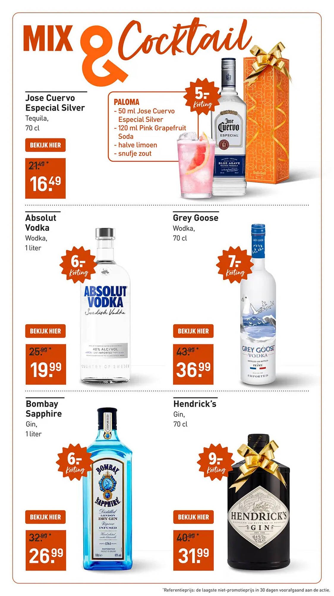 Gall &amp; Gall folder (2026-04-20 - 2026-04-27)